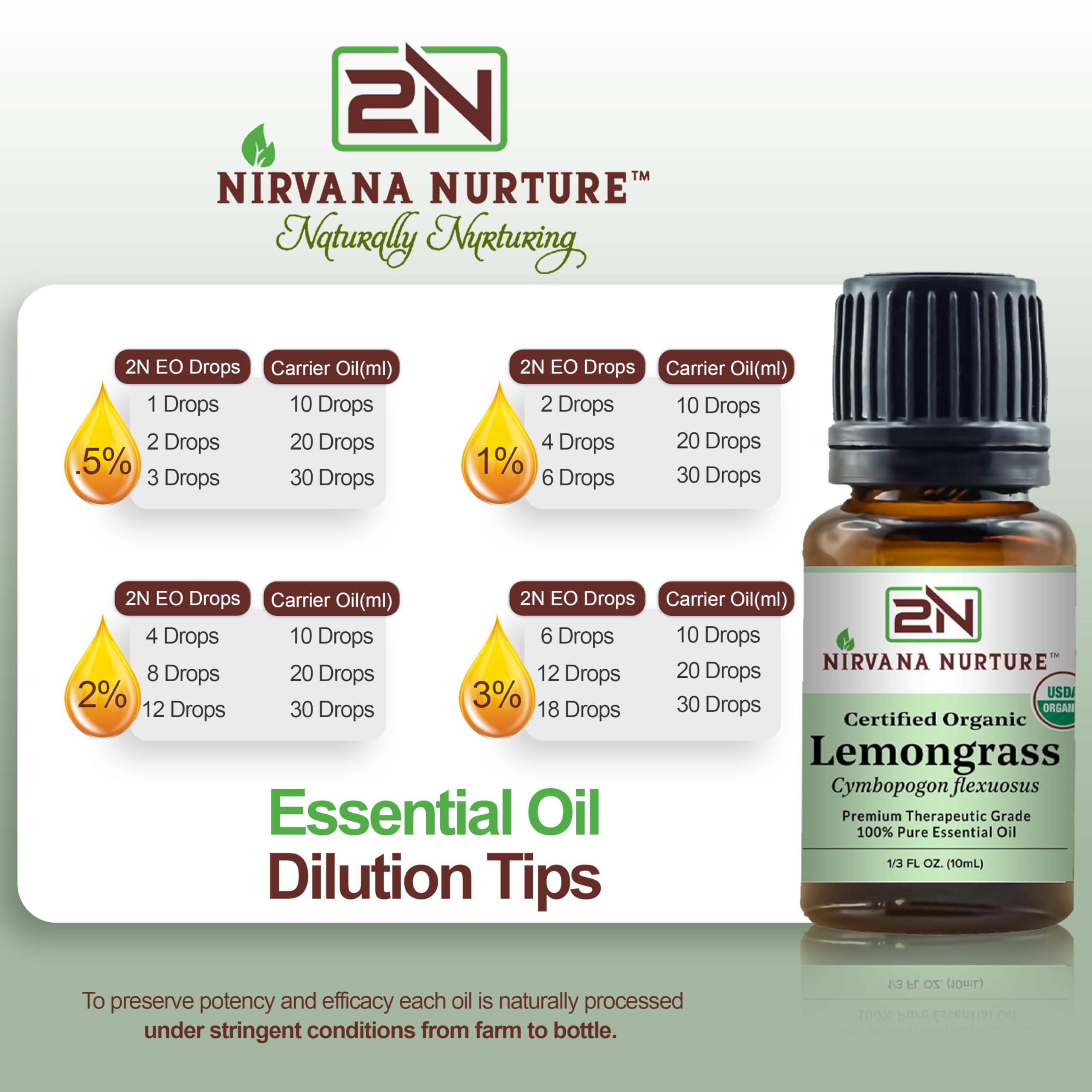 Nirvana Nurture Lemongrass Essential Oil USDA Certified Organic 100% Pure Premium Therapeutic Grade Nirvana Nurture buy supplements canada