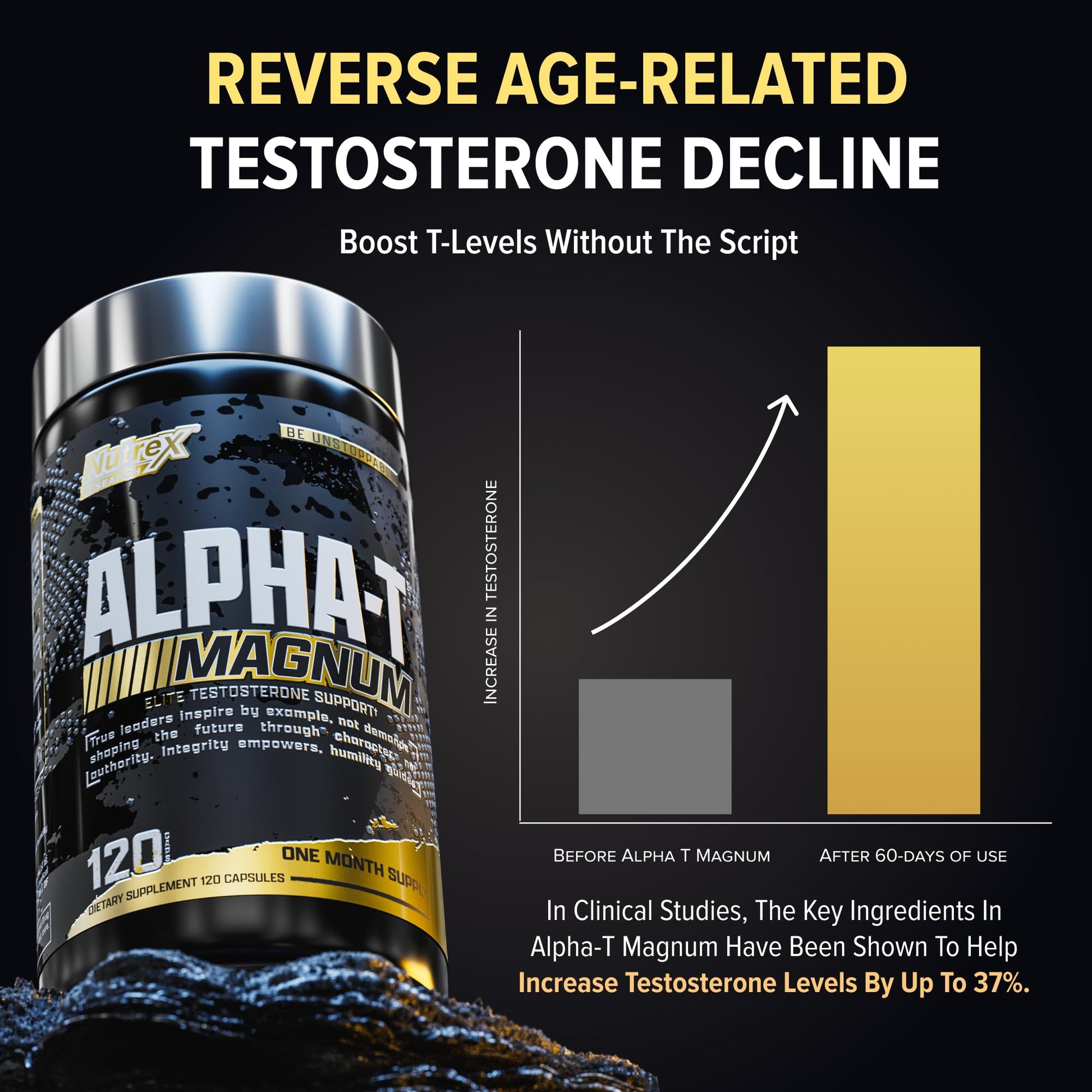 Nutrex Research Alpha-T Magnum Testosterone Support for Men | Anabolic Supplement with Tongkat Ali, Fadogia Agrestis, Shilajit and Ashwagandha | Muscle Builder for Strength, Growth & Hormone Balance Nutrex Research buy supplements canada