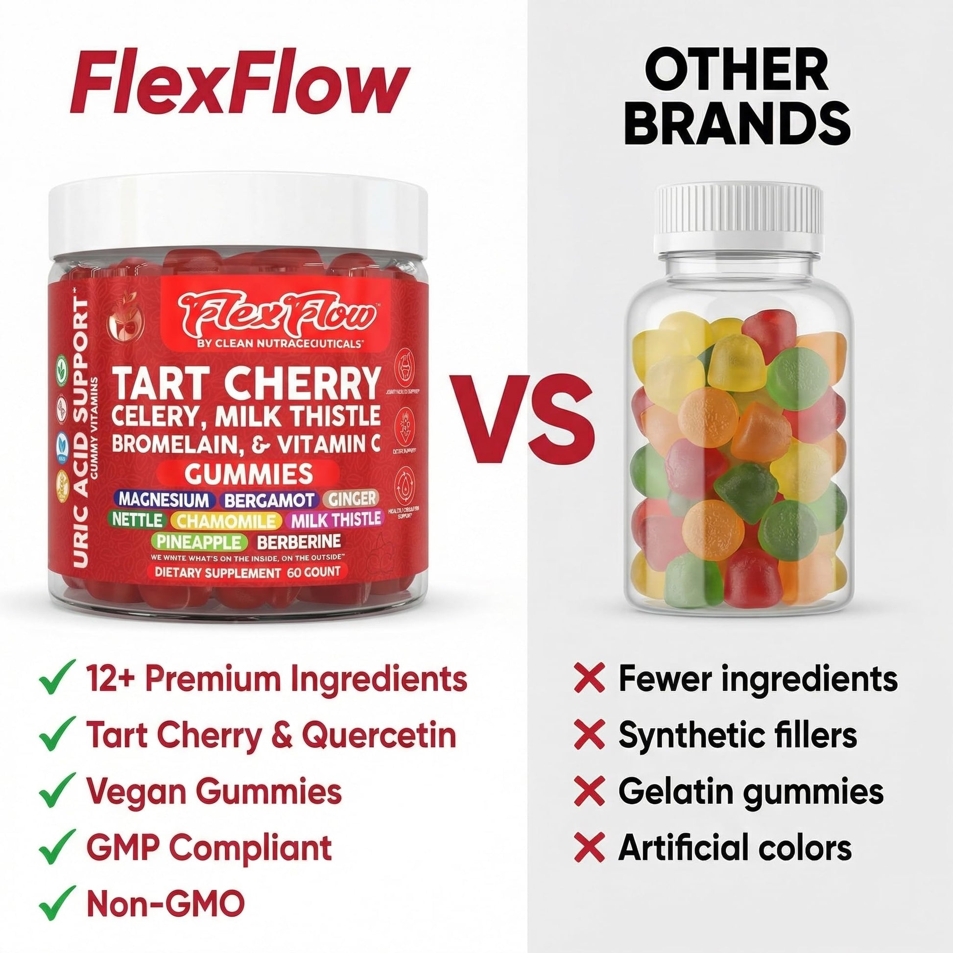 Clean Nutra Tart Cherry Gummies Uric Acid Flush Celery Milk Thistle Bromelain Vitamin C Magnesium Citrus Bergamot Ginger Stinging Nettle Leaf Chamomile Berberine Quercetin Support 60 Gummy Vitamins Clean Nutraceuticals buy supplements canada