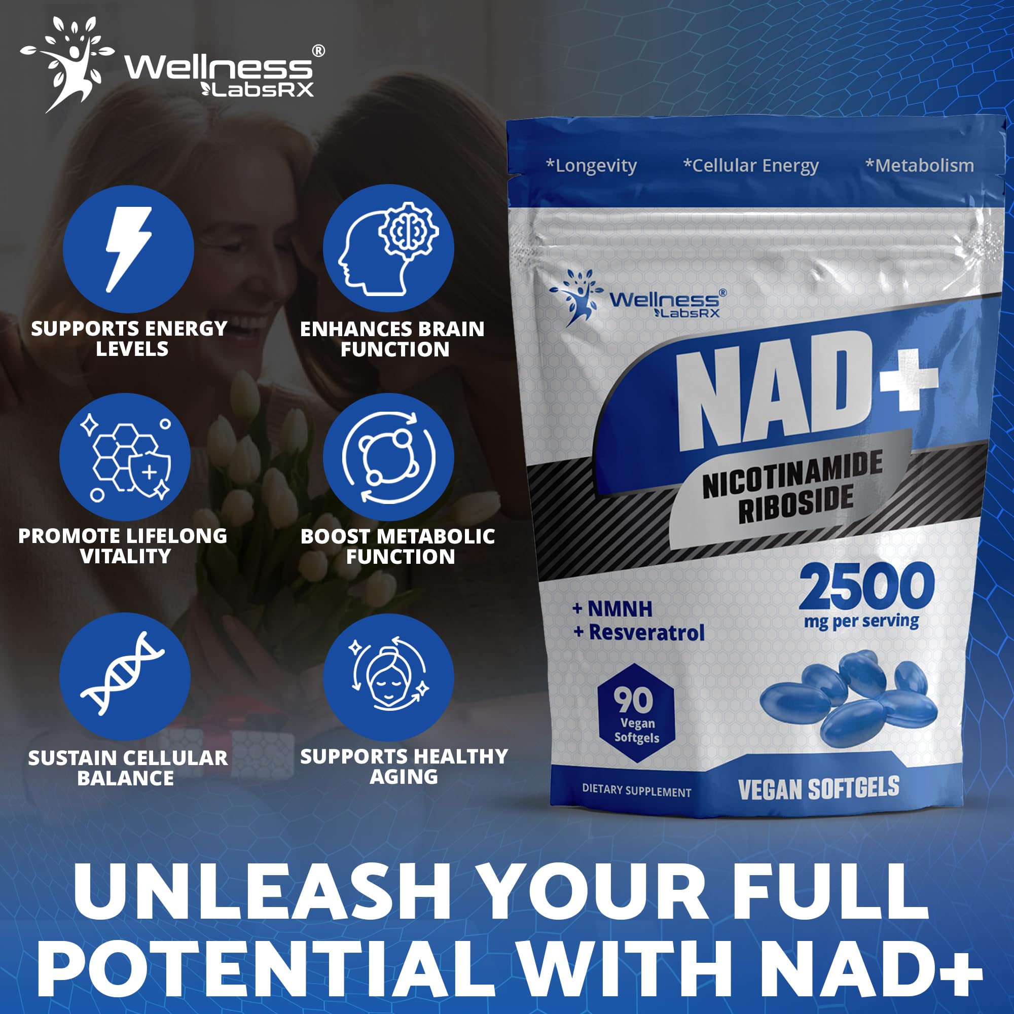 WELLNESS LABSRX NAD+ Supplement - Third-Party Tested NMNH Supplement Softgels, NAD Resveratrol 2500mg NAD Supplements for Anti-Aging, Longevity, and Cellular Health Support - Made in USA WELLNESS LABSRX buy supplements canada