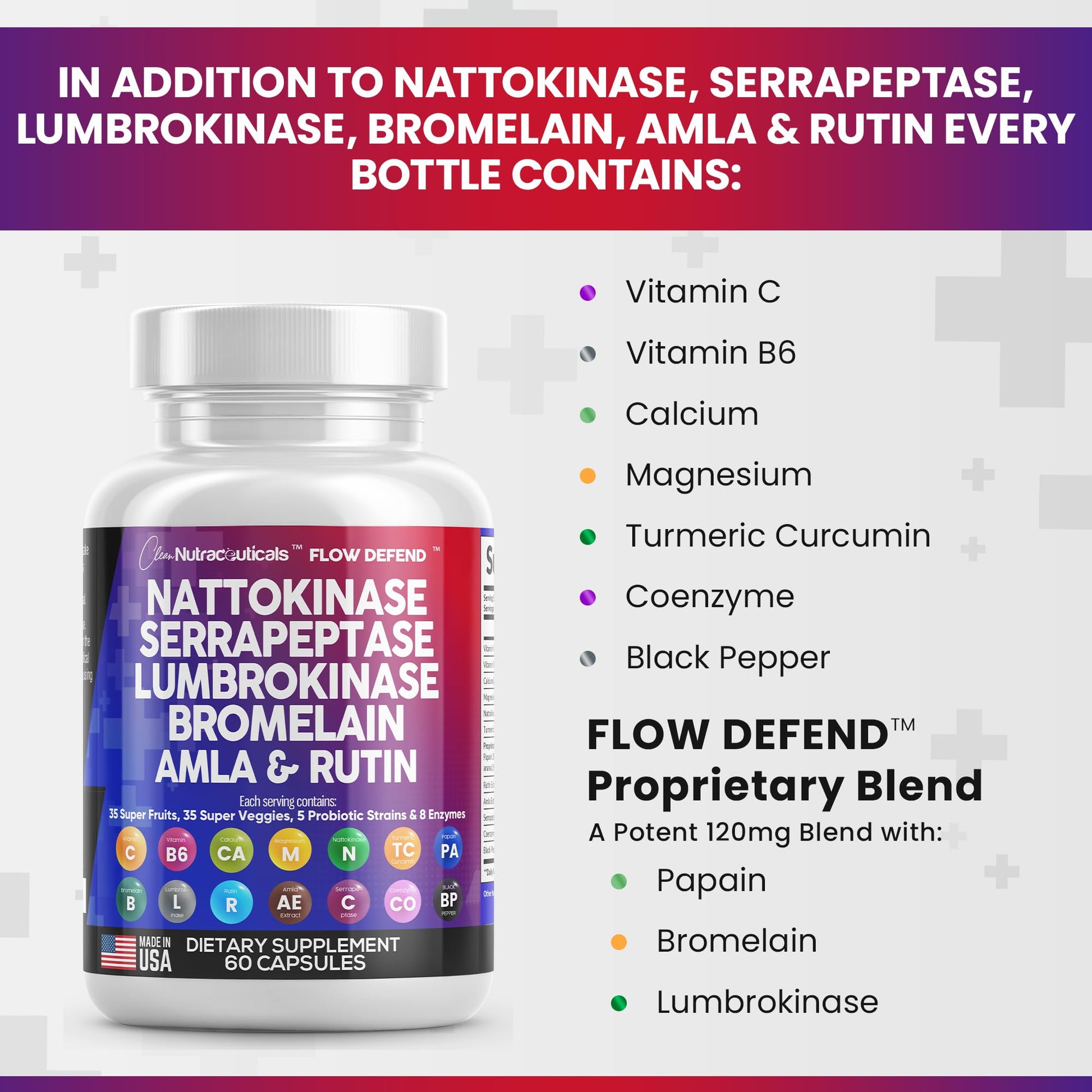 Nattokinase 4000 FU Serrapeptase 120000 SPU Lumbrokinase Enzyme Clean Nutraceuticals buy supplements canada