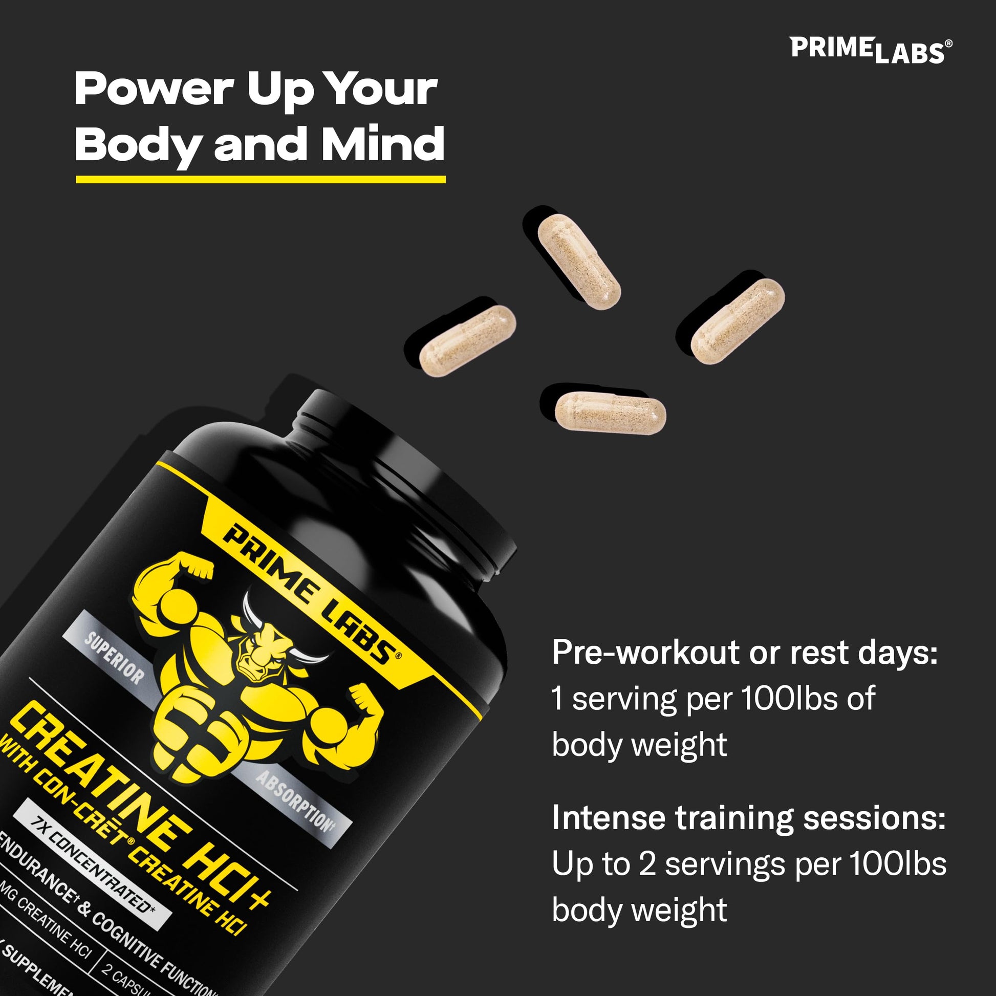 Prime Labs Creatine HCl Capsules - with CON-CRĒT®, Rhodiola Root Extract, & L-Theanine - Muscle Support, Endurance, Cognitive Function - for Men & Women - 60 Pills Prime Labs buy supplements canada