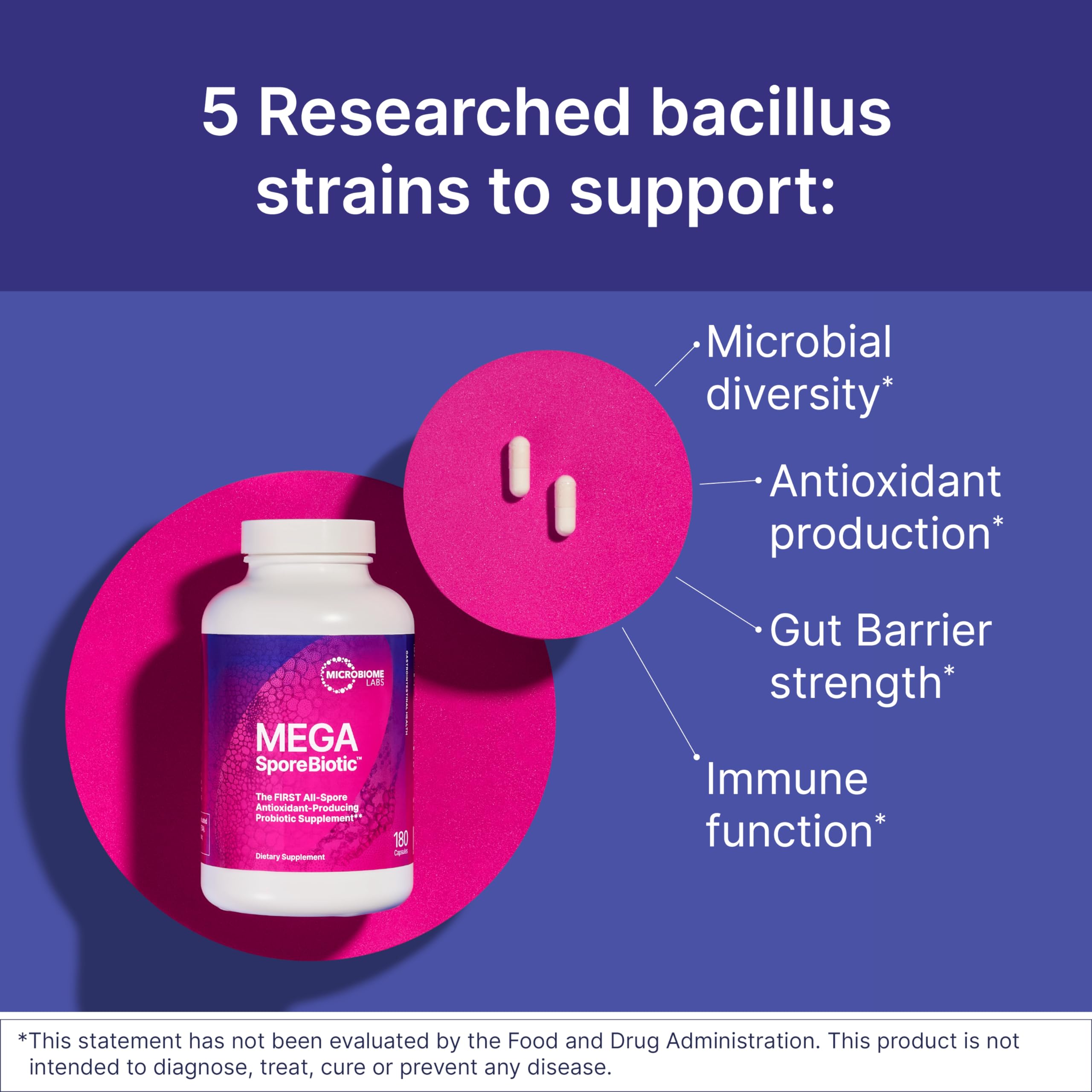 Microbiome Labs MegaSporeBiotic Probiotics for Women & Men - Spore-Based Probiotic for Gut Health & Digestive Support - Shelf-Stable, Travel-Friendly, Mens & Womens Probiotics (60 Capsules) Microbiome Labs buy supplements canada