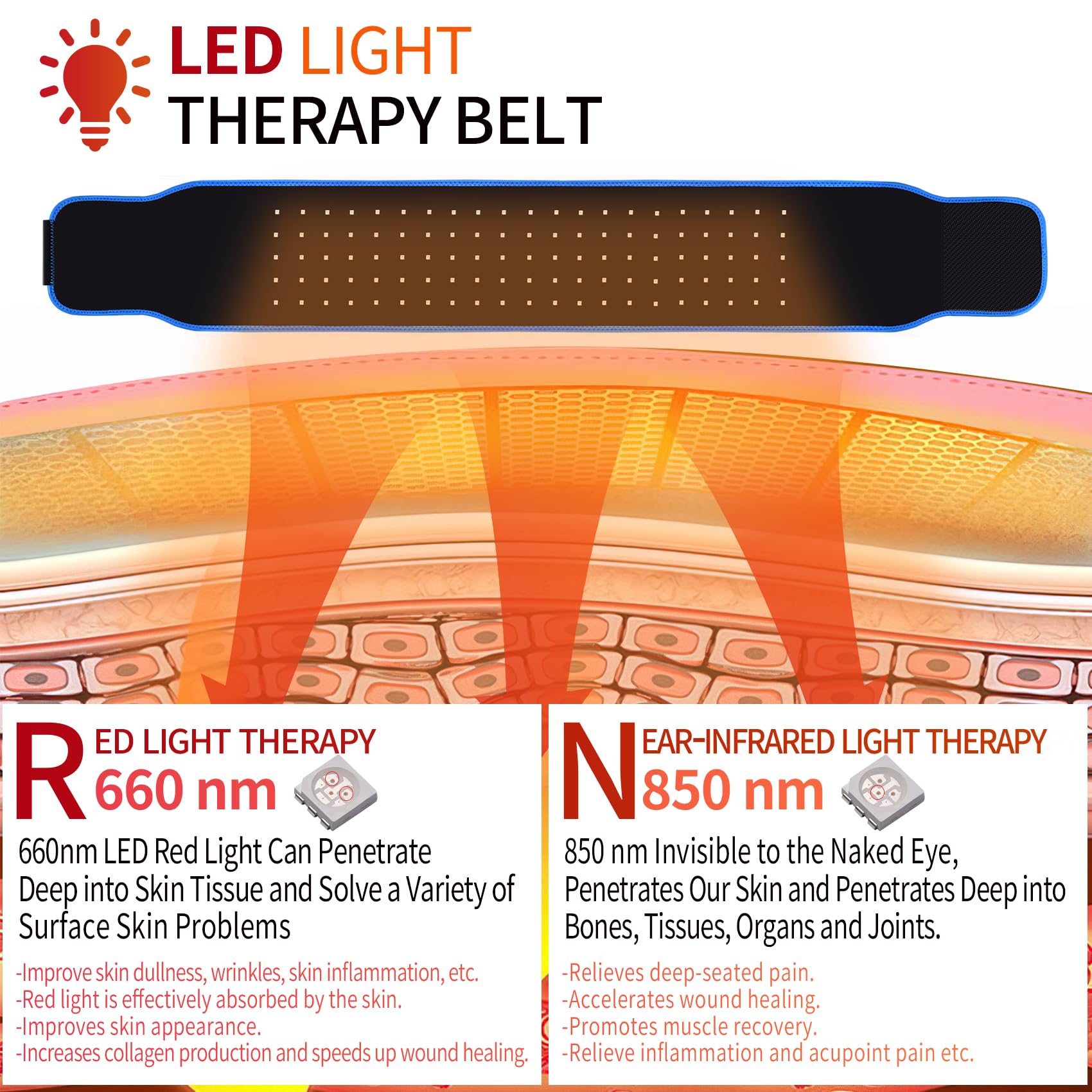 Red Light Therapy Belt, Infrared Light Therapy Red Light Therapy Device, Infrared Light Therapy Wrap Loqumloi buy supplements canada