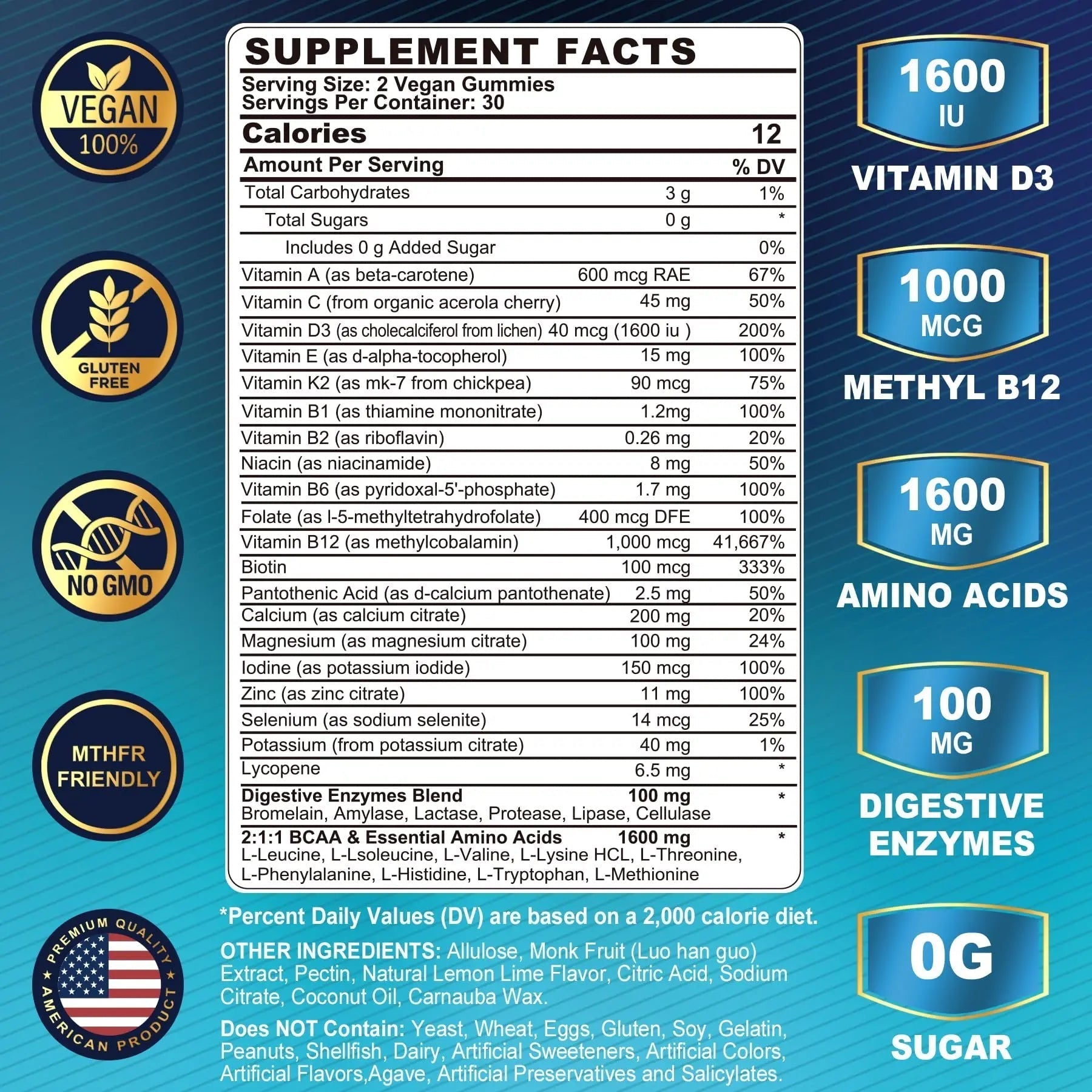 Nextdia Mens Multivitamin Gummies 60 Count + Womens Multivitamin Gummies 60 Count Nextdia buy supplements canada