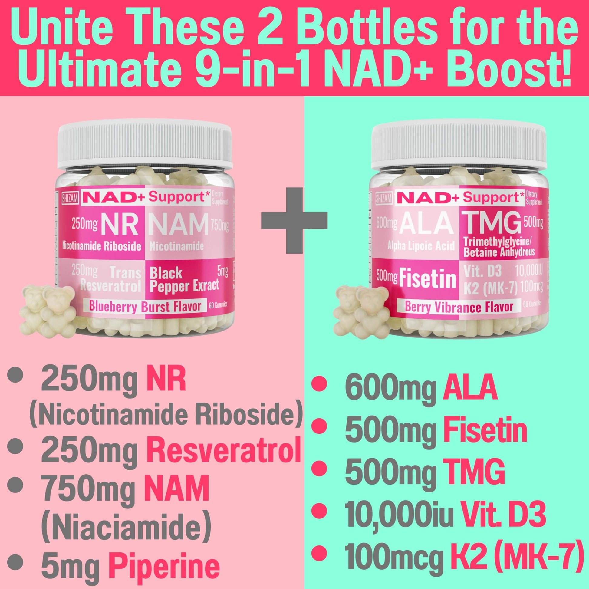 SHIZAM Nicotinamide Riboside NR NAM Resveratrol Gummies, 1000mg NAD+ NAD + Plus Nrf2 Activator Booster w Pure Niacinamide Vitamins B3 Capsules Pills Powder Supplements Alt NDA Regenerator 500mg SHIZAM buy supplements canada
