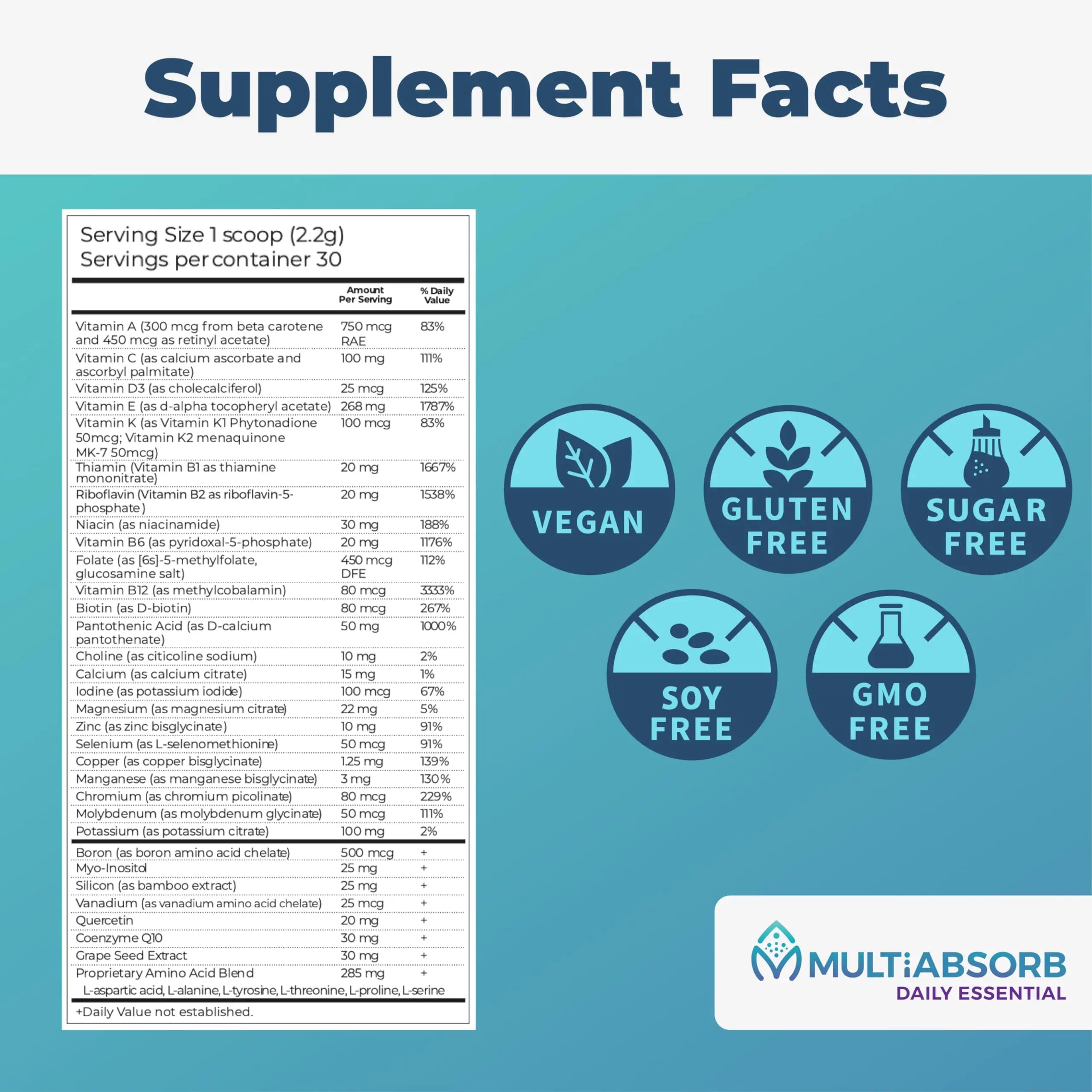 MultiAbsorb~Daily Essential, Multi-Nutrient Powder for Optimal Health, Vitamins, Minerals, Antioxidants, No Fillers or Preservatives Imix Nutrition buy supplements canada