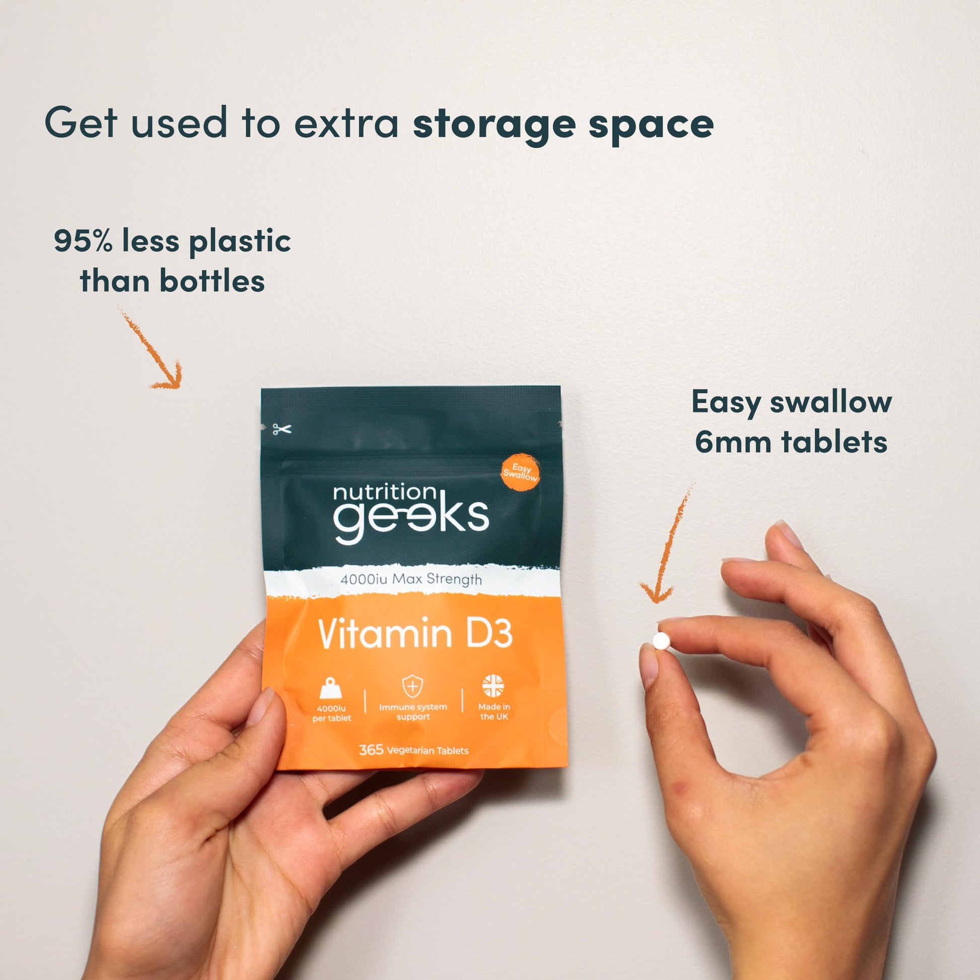 Vegetarian Vitamin D3 4000 iu - 1 Year Supply, 365 Easy-Swallow High Strength Vitamin Nutrition Geeks buy supplements canada