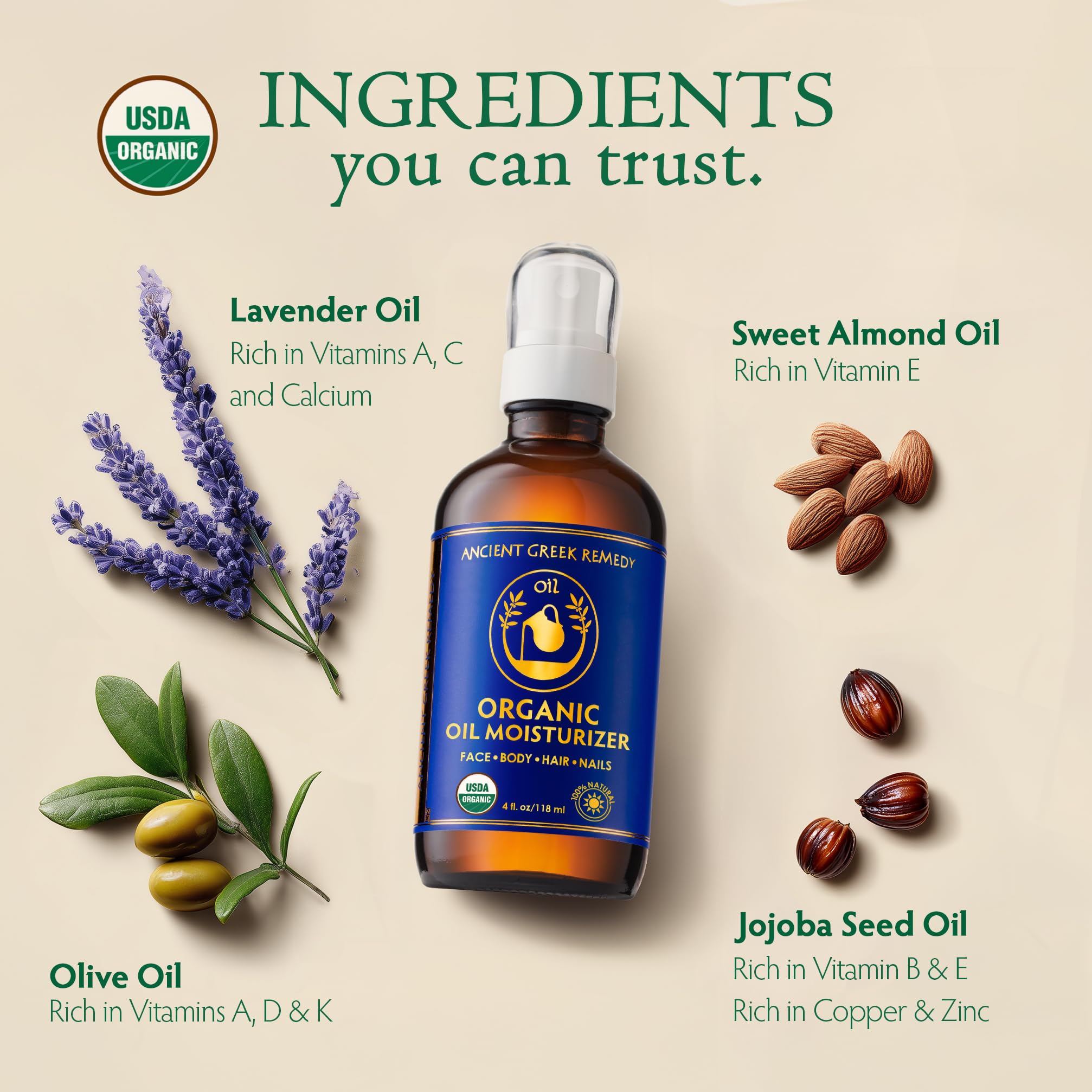 Ancient Greek Remedy Body Oil - Organic After Shower Face Oil & Body Moisturizer for Dry Skin - Almond, Jojoba, Olive, Lavender Ancient Greek Remedy buy supplements canada
