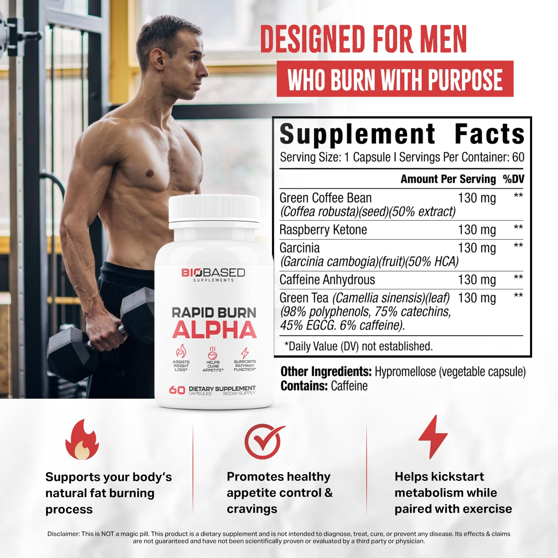 Rapid Burn Alpha - Fat Burner for Men - Supports Healthy Pathways Associated with  Activity - Supports Appetite Control, Energy Booster, Helps Increase Metabolism & Fat Loss - 60 Unisex Capsules Nutrimend IQ buy supplements canada