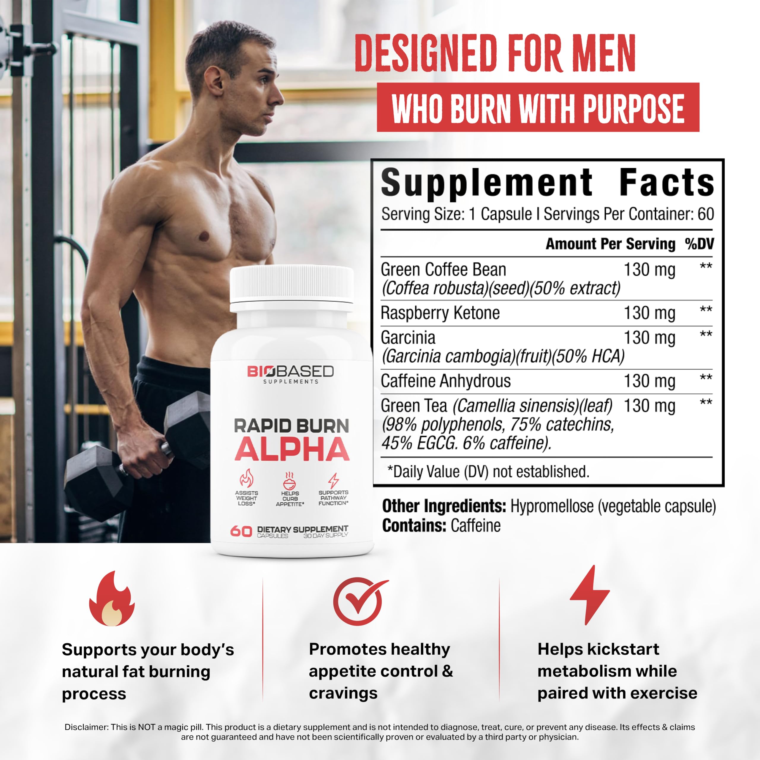 Rapid Burn Alpha - Fat Burner for Men - Supports Healthy Pathways Associated with  Activity - Supports Appetite Control, Energy Booster, Helps Increase Metabolism & Fat Loss - 60 Unisex Capsules Nutrimend IQ buy supplements canada