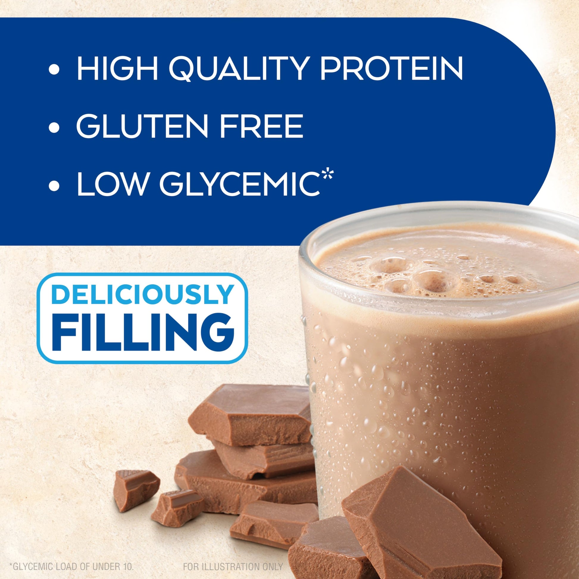 Atkins Milk Chocolate Delight Protein Shake, 15g Protein, Low Glycemic, 2g Net Carb Atkins buy supplements canada