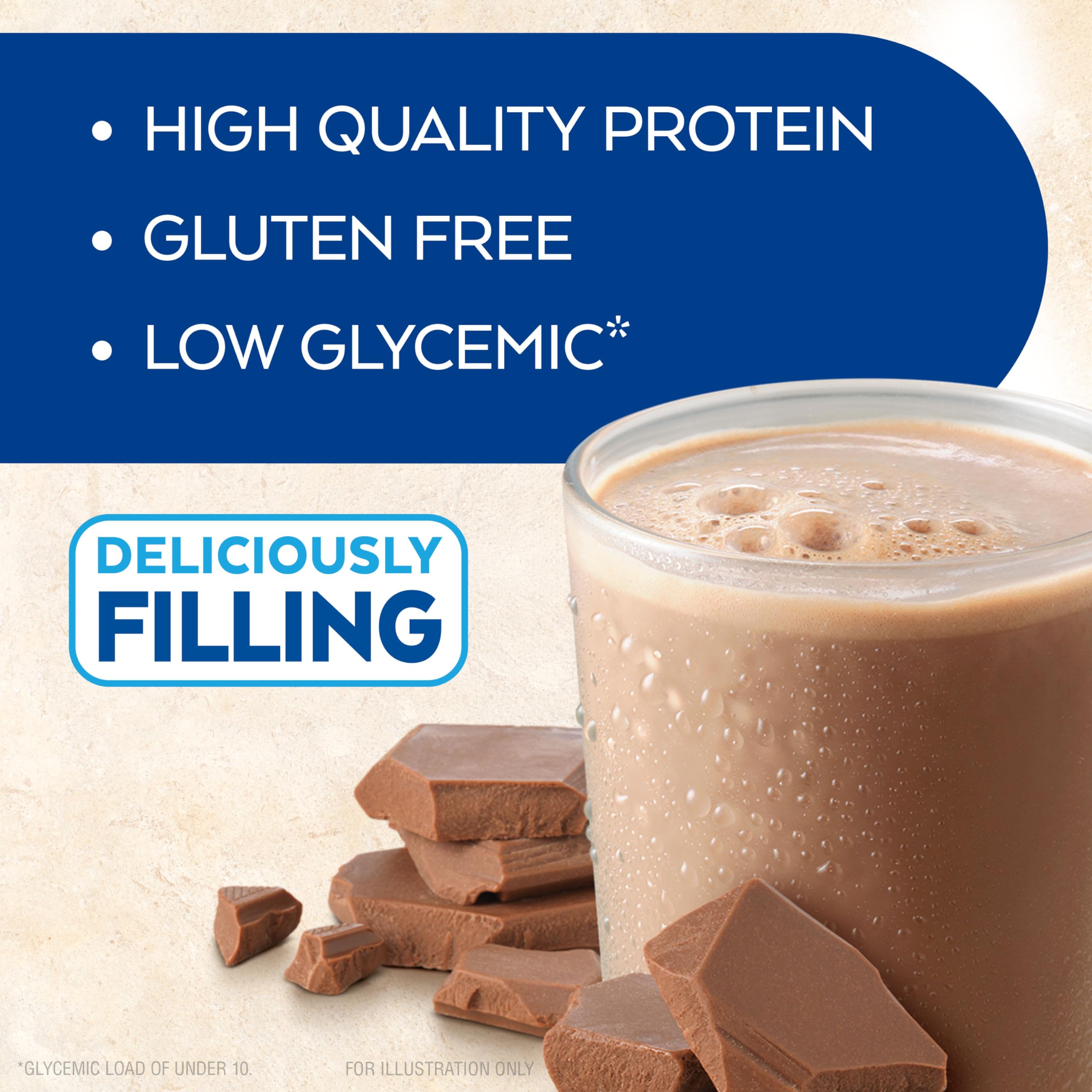 Atkins Milk Chocolate Delight Protein Shake, 15g Protein, Low Glycemic, 2g Net Carb Atkins buy supplements canada