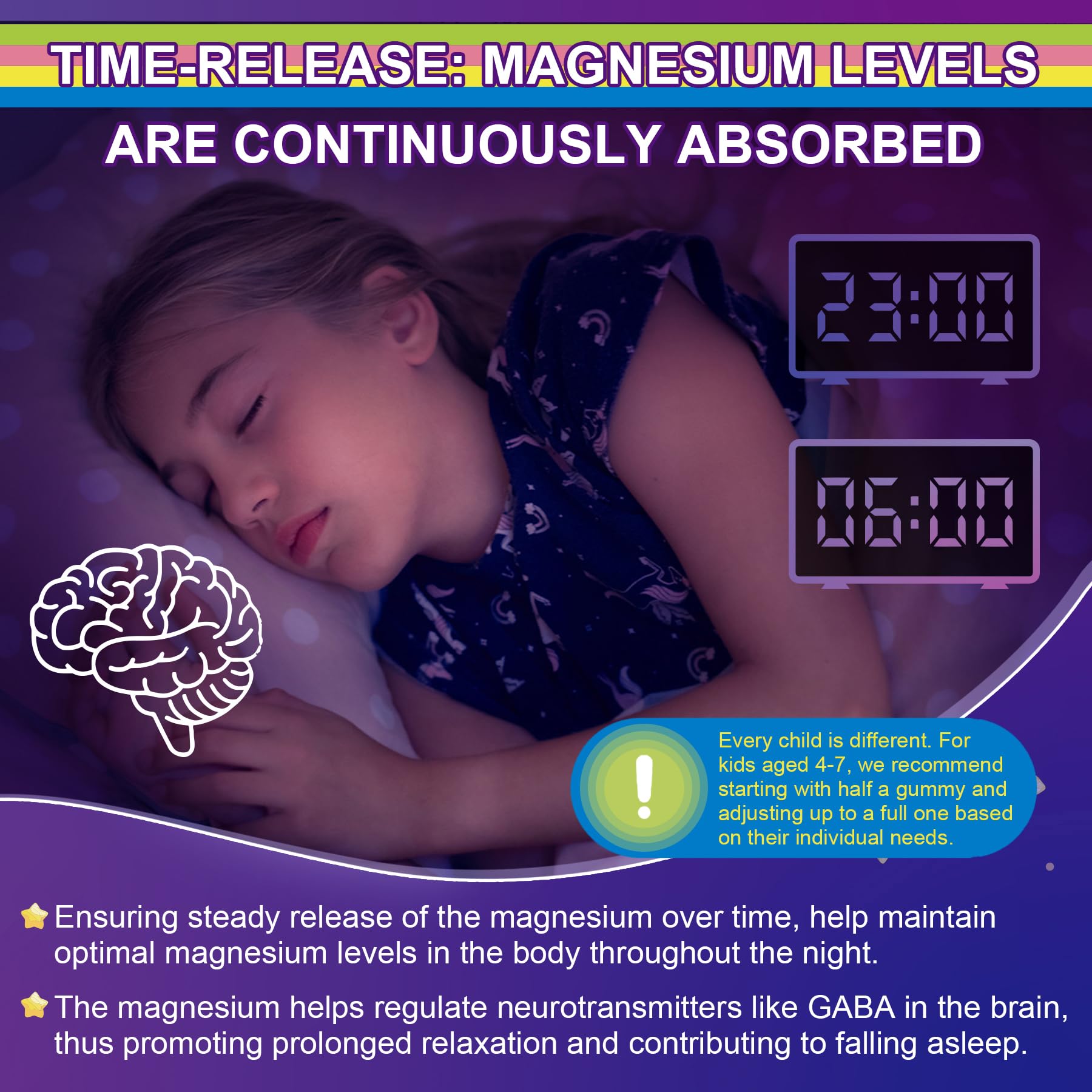 Magnesium Glycinate Gummies for Adults & Kids 4+, Sugar Free Magnesium Bisglycinate Supplement 400/200mg with B6D3, 5HTP, L-Theanine for Sleep & Relaxation, Brain, Muscle, Melatonin Free Gummies,2Pack NEVISS buy supplements canada