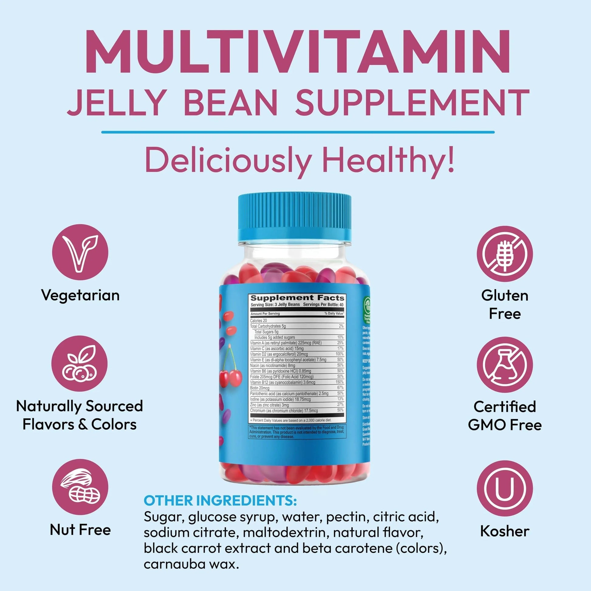 Human Beanz Multivitamin Jelly Bean Gummies with Zinc for Men and Women, Immune Support Dietary Supplements for Adults, Vegetarian Human Beanz buy supplements canada