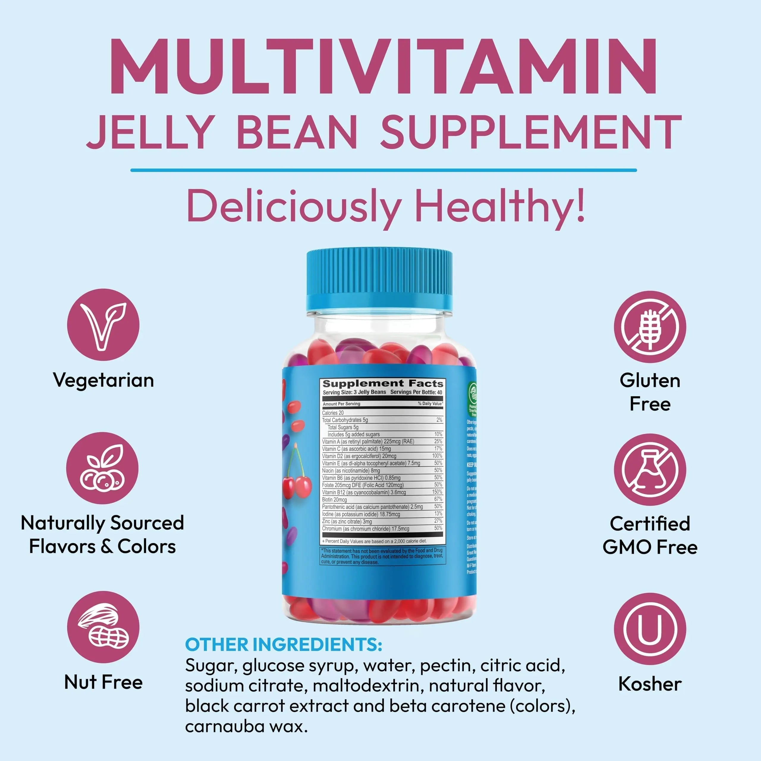 Human Beanz Multivitamin Jelly Bean Gummies with Zinc for Men and Women, Immune Support Dietary Supplements for Adults, Vegetarian Human Beanz buy supplements canada