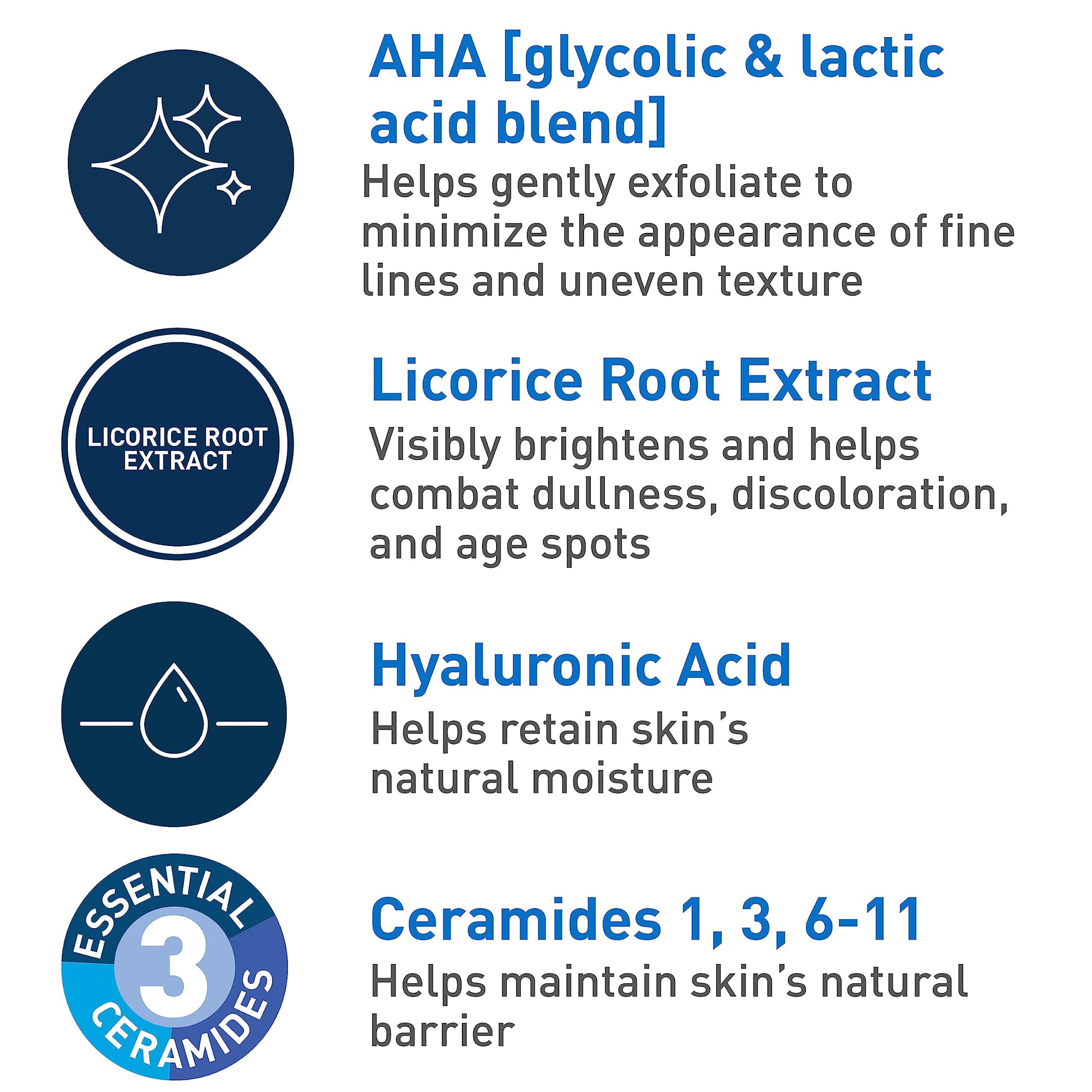 CeraVe Skin Renewing Nightly Exfoliating Treatment, Anti Aging Serum With 5% Blend Of Glycolic Acid & Lactic Acid CeraVe buy supplements canada