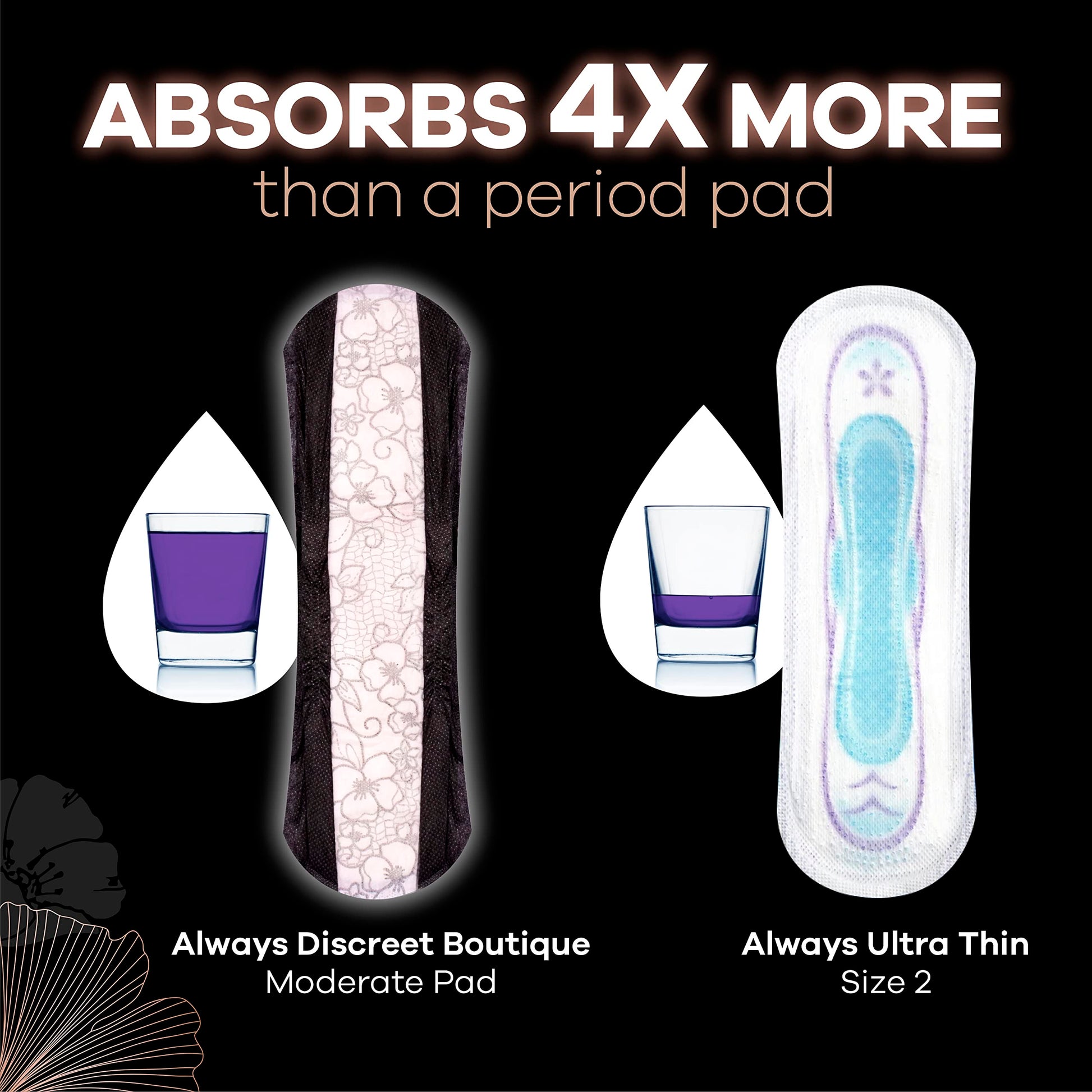 Always Discreet Boutique Adult Incontinence & Postpartum Liners For Women, Size 2, Very Light Always Discreet buy supplements canada