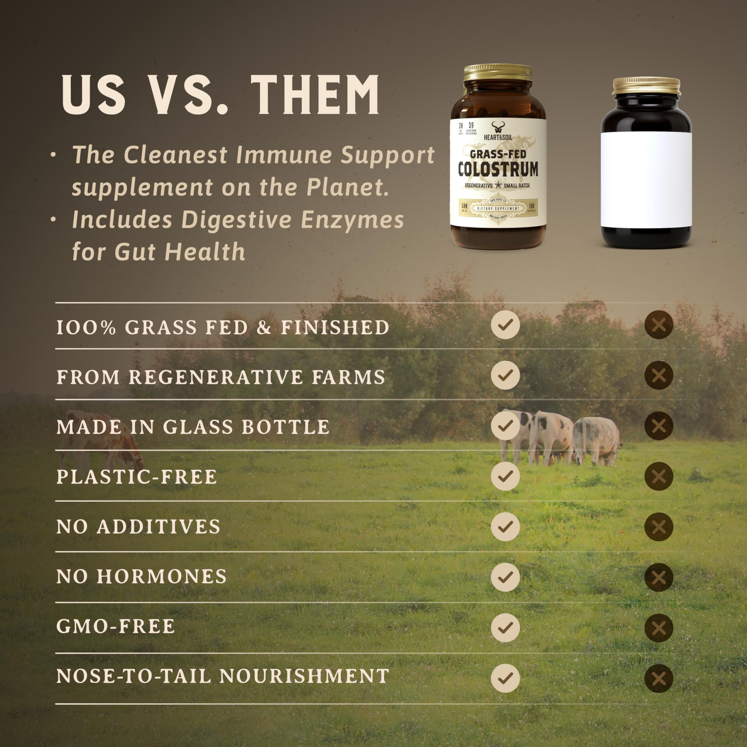 HEART & SOIL 100% Grass Fed & Finished Colostrum Supplement from Regenerative Cattle for Gut, Muscle & Immune Health – 3000mg Bovine Colostrum Capsules - Gut Health for Men & Women –180 Capsules HEART & SOIL buy supplements canada