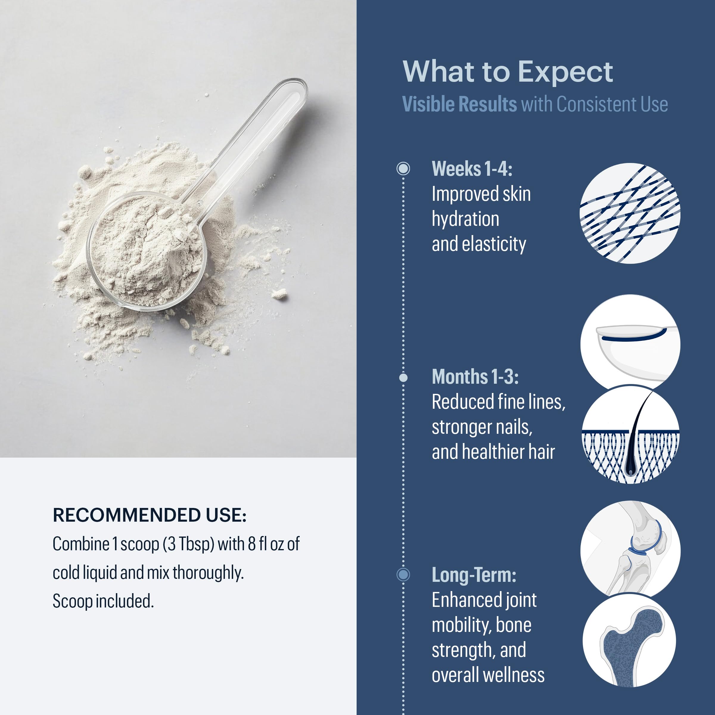 ELYSIUM Cofactor – 4-in-1 Collagen Peptides Powder w/NAD+, Hyaluronic Acid & Vitamin C for Skin, Hair, Nails, Joints & Cellular Health, Collagen Supplements for Men & Women – Unflavored, 28 Servings ELYSIUM buy supplements canada