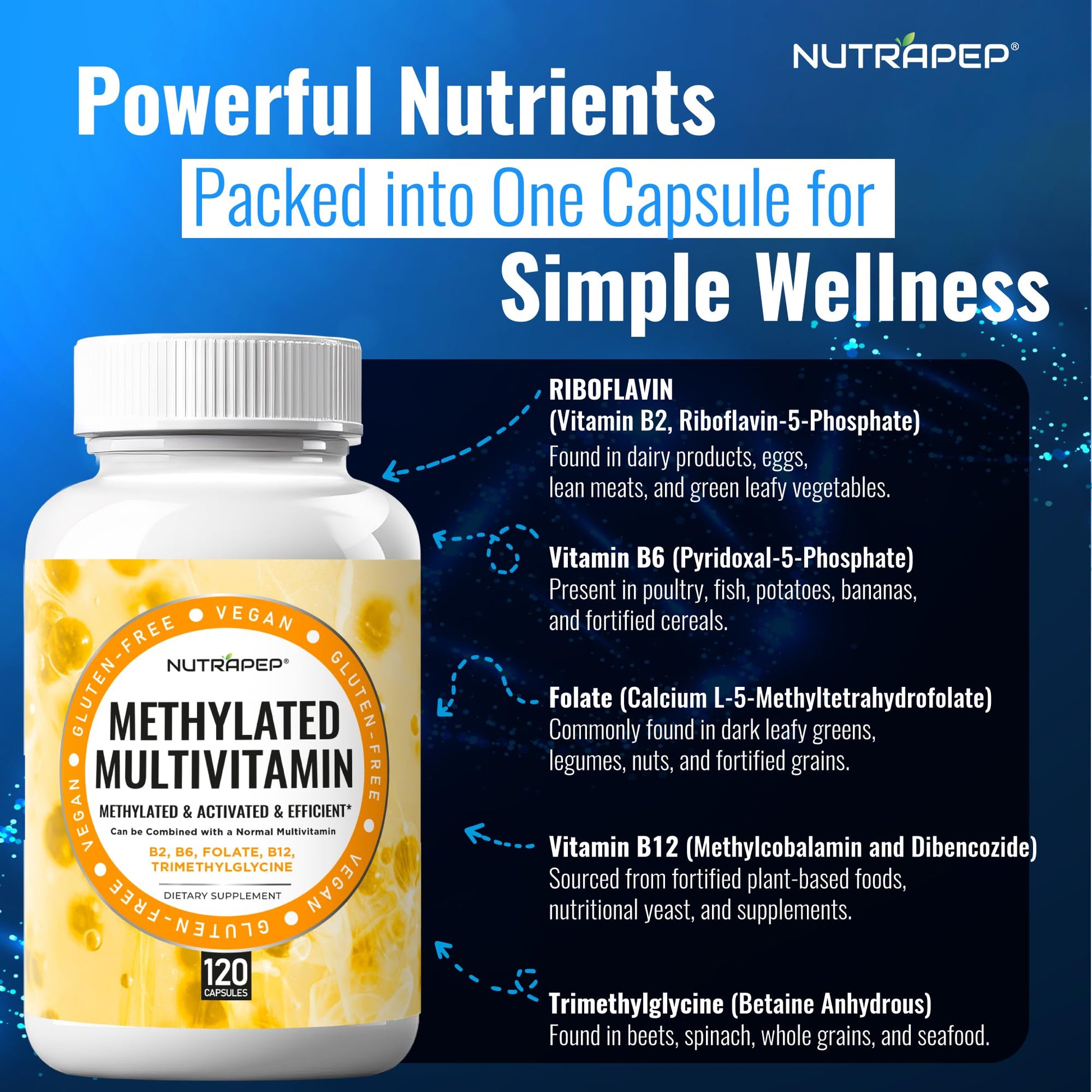 NutraPep Methylated Multivitamin for Men Women - 5-MTHF Riboflavin Vitamin B2 B6 B12 B Complex Trimethylglycine Methyl Folate L Methylfolate Capsules Supplement NutraPep buy supplements canada