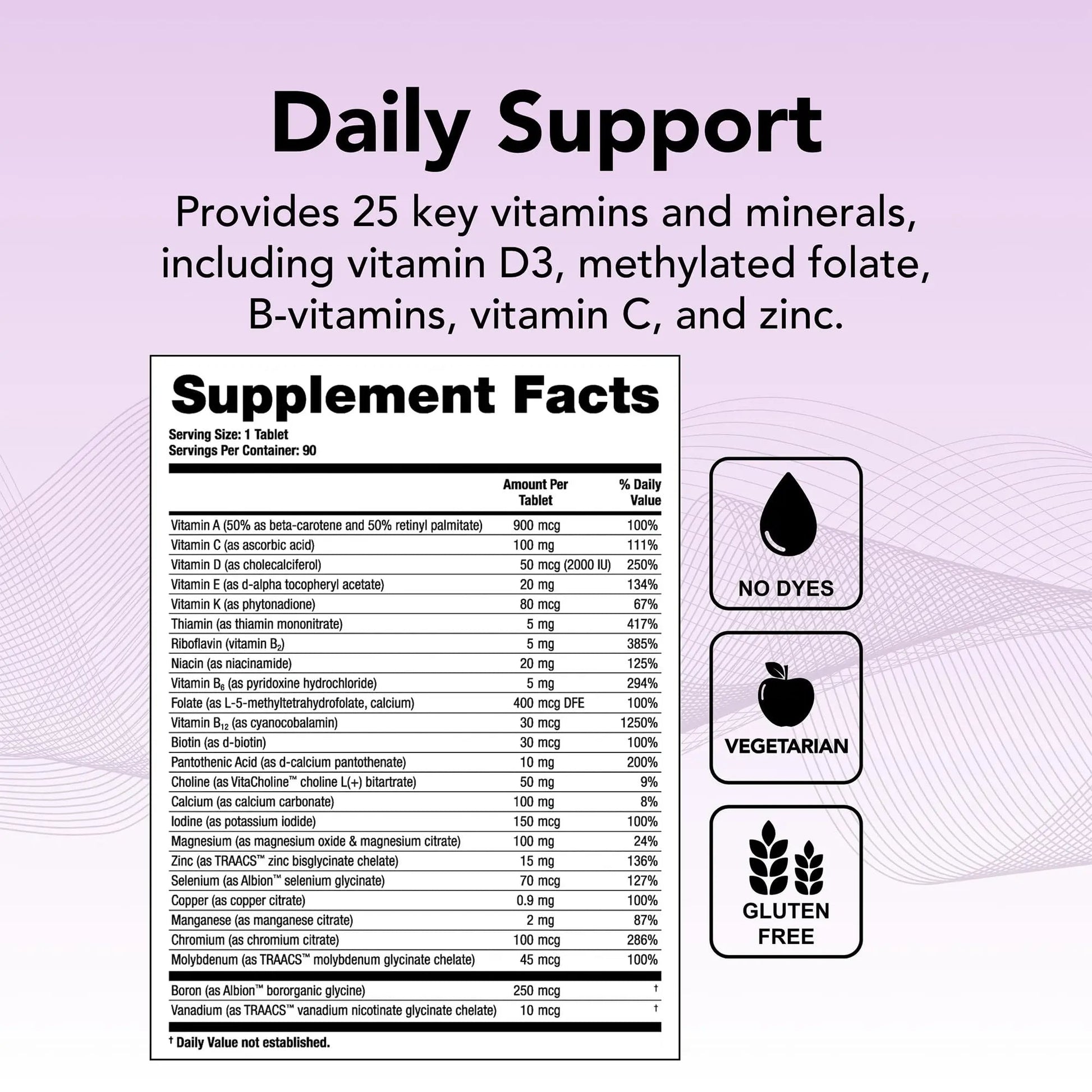 Theralogix Solo Multivitamin & Multimineral Supplement Without Iron - 90-Day Supply - Iron-Free Multivitamin Theralogix buy supplements canada