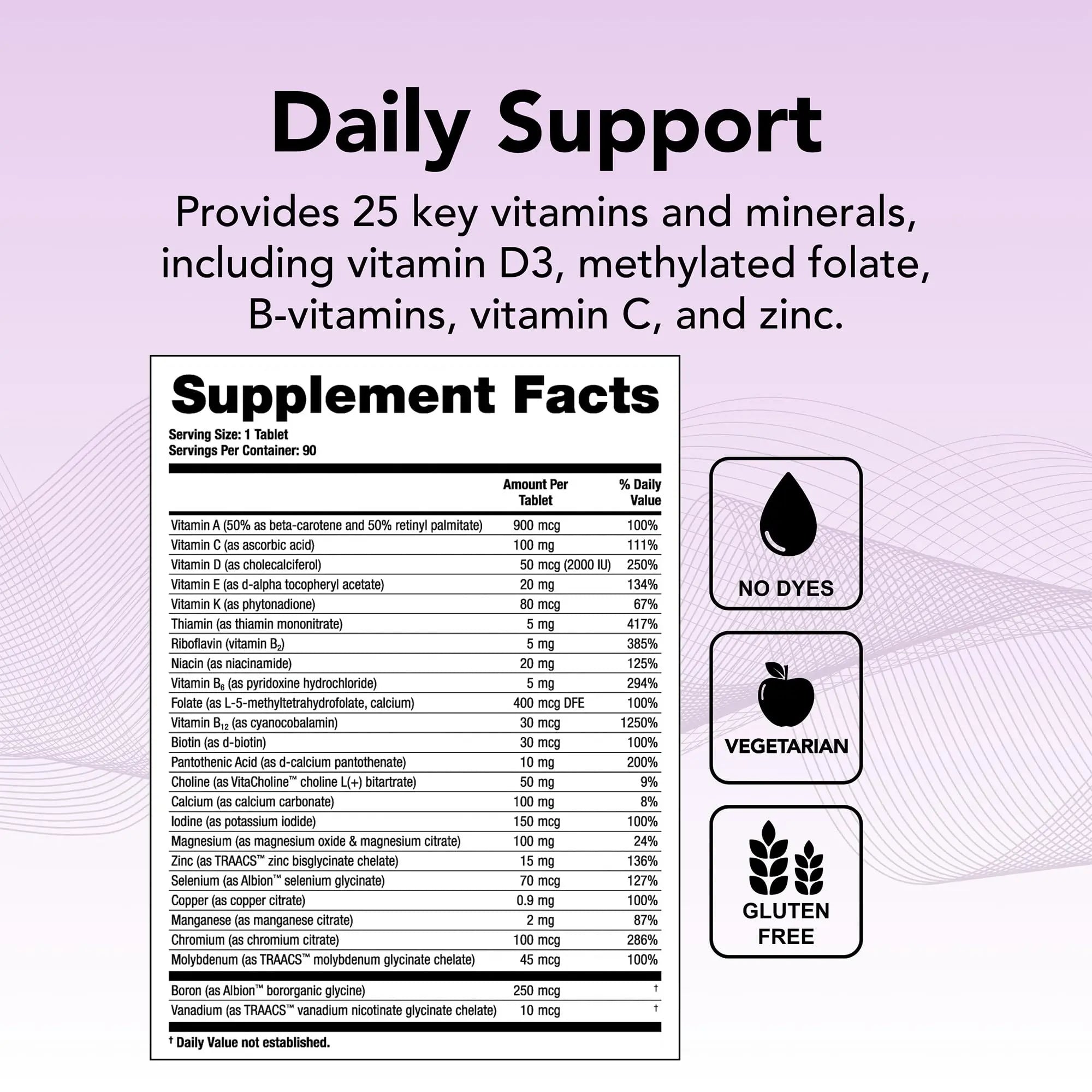 Theralogix Solo Multivitamin & Multimineral Supplement Without Iron - 90-Day Supply - Iron-Free Multivitamin Theralogix buy supplements canada