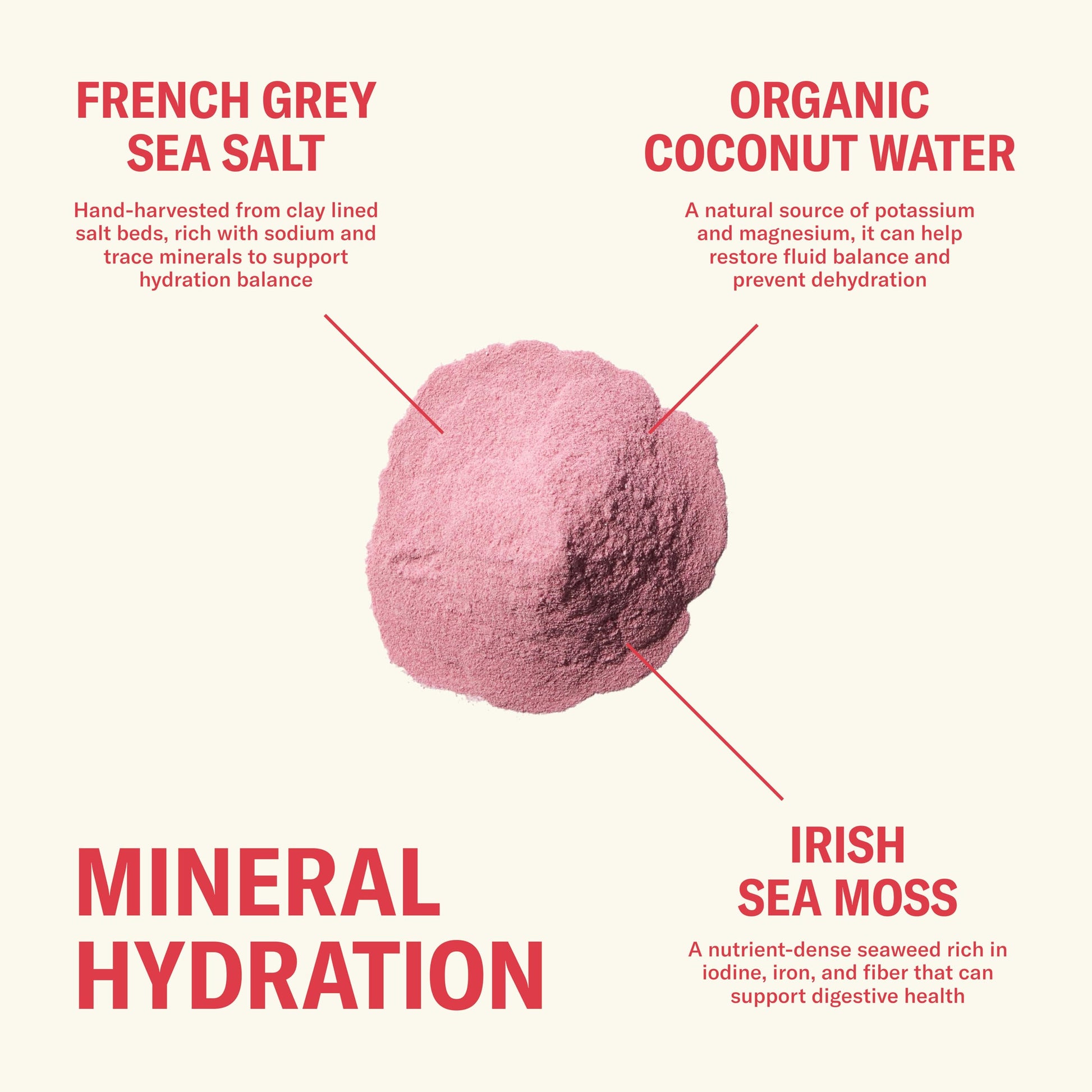 Ballerina Farm Farmer Hydrate, Daily Electrolytes Powder, Raspberry Lemonade, Hydration Drink Mix with Organic Coconut Water, Irish Sea Moss, Sea Salt, Prebiotic Fiber, No Added Sugar, 25 Servings Ballerina Farm buy supplements canada