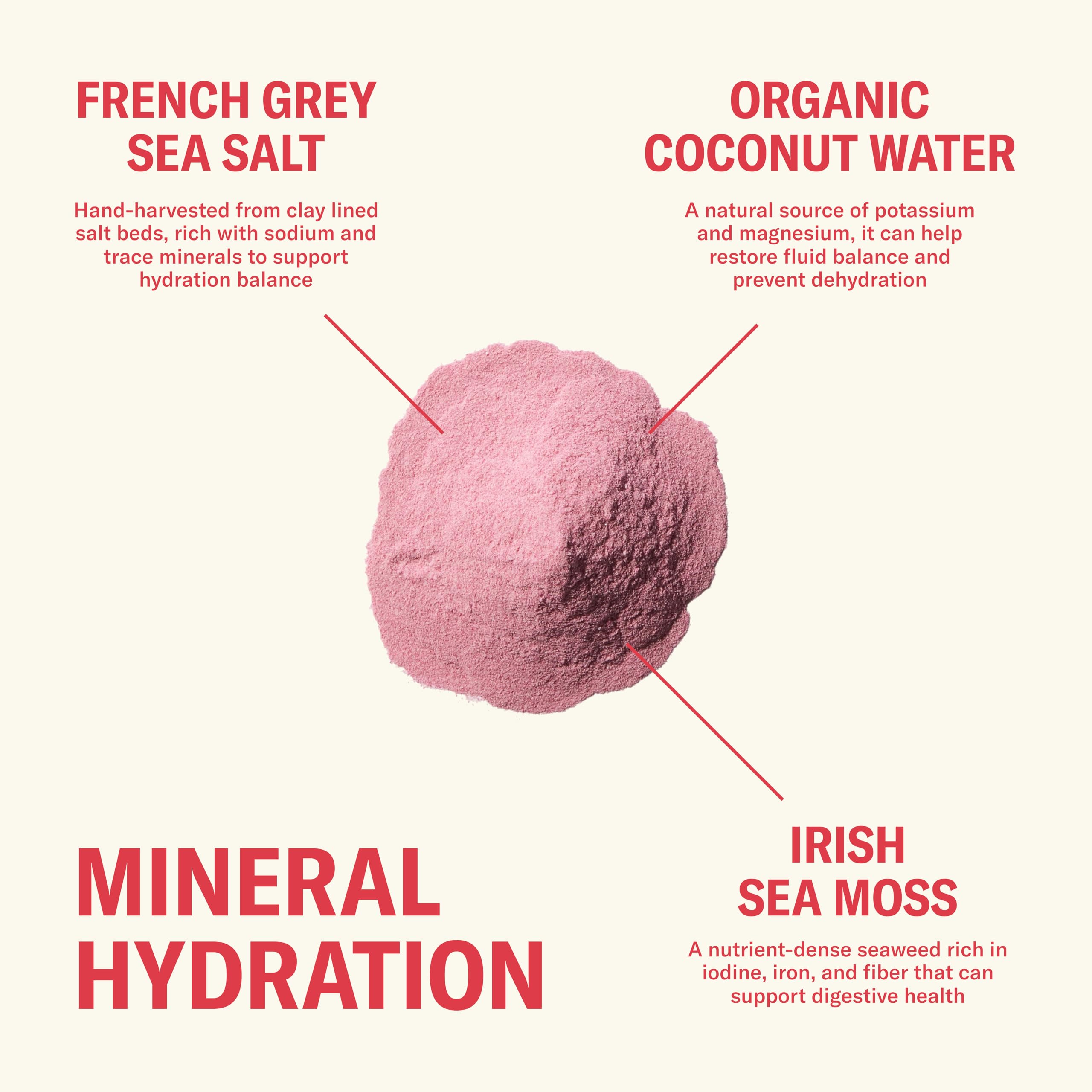 Ballerina Farm Farmer Hydrate, Daily Electrolytes Powder, Raspberry Lemonade, Hydration Drink Mix with Organic Coconut Water, Irish Sea Moss, Sea Salt, Prebiotic Fiber, No Added Sugar, 25 Servings Ballerina Farm buy supplements canada