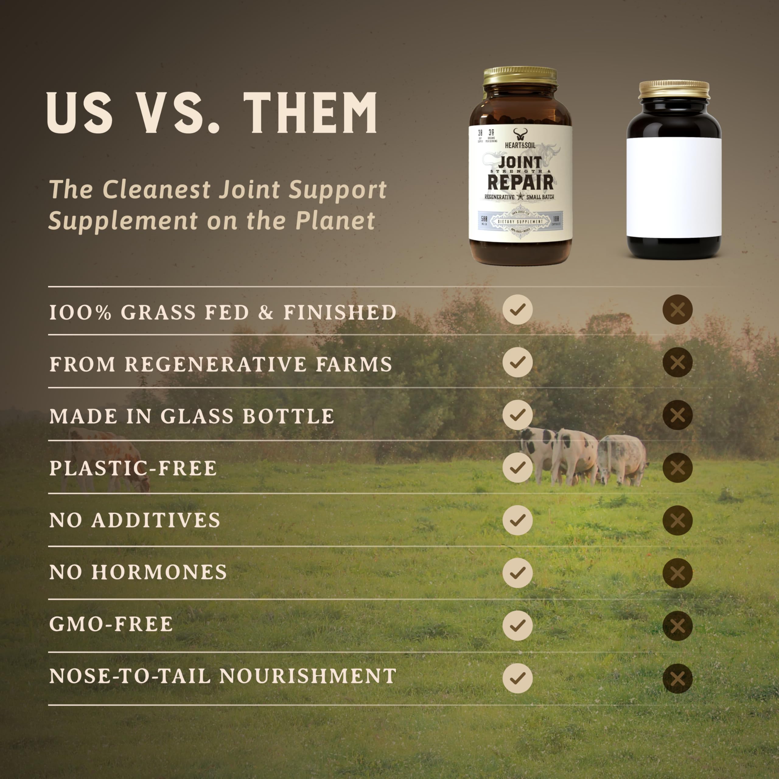 Heart & Soil 100% Grass Fed & Finished Joint Support Supplement from Regenerative Cattle with Trachea, Scapula & Bone Marrow – Supports Joint Strength & Mobility – 3000mg – Glass Bottle – 180 Capsules HEART & SOIL buy supplements canada