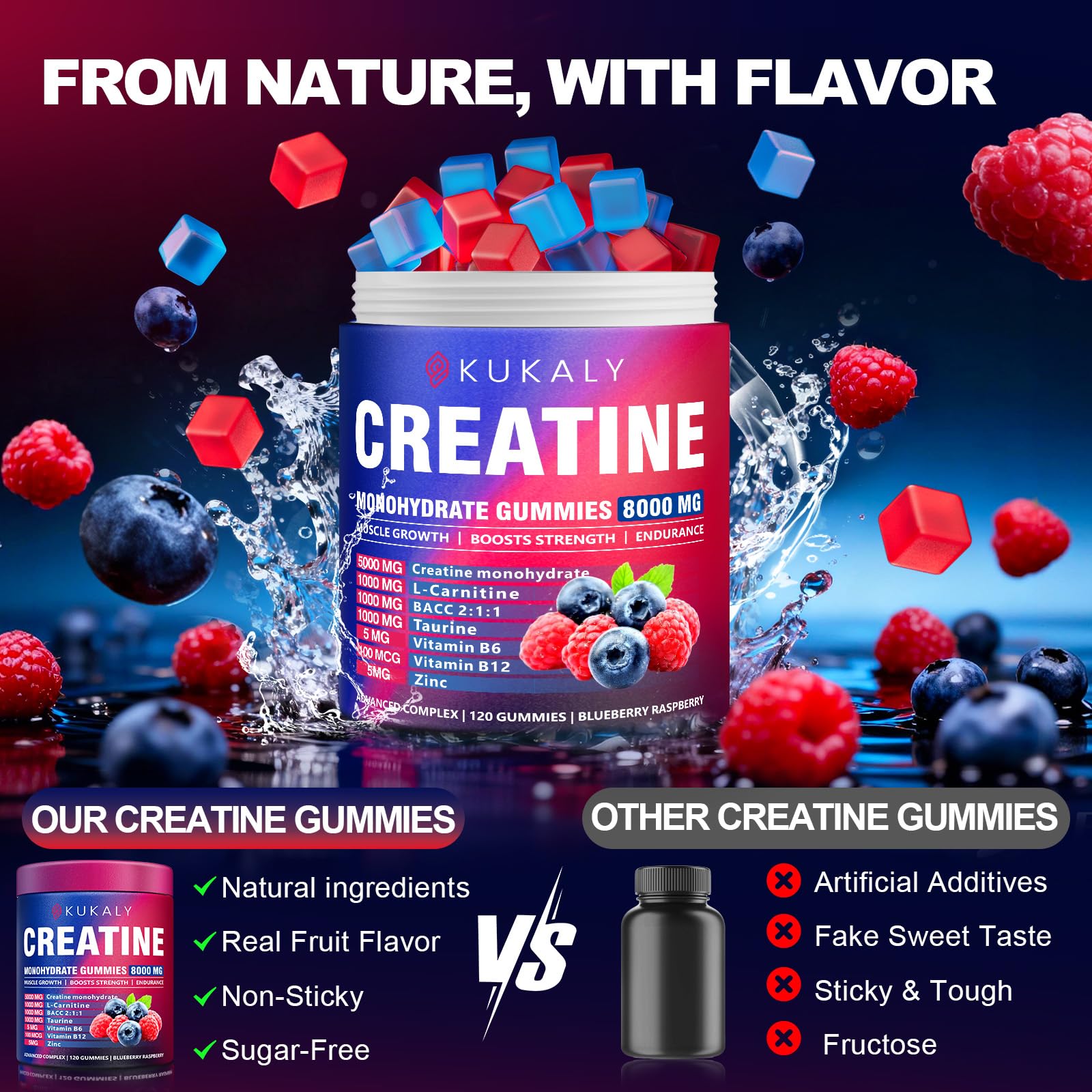 KUKALY Creatine Monohydrate Gummies for Men & Women, 8500MG Creatine Gummies Sugar Free Mixed Flavored with L-Taurine, BCAA 2:1, B12 B6 for Boost Strength ZyterX buy supplements canada