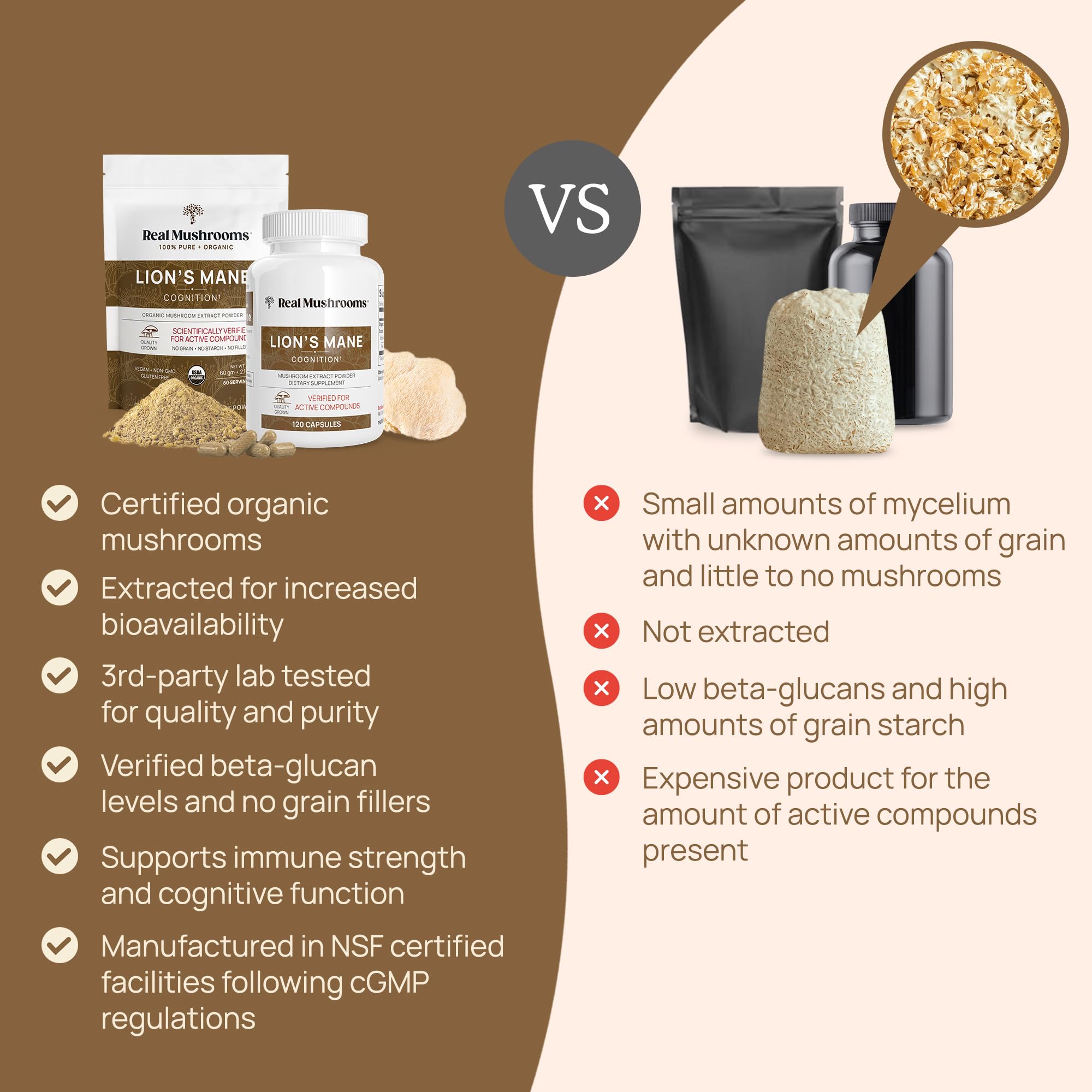 Real Mushrooms Lion’s Mane Powder - Organic Lions Mane Mushroom Extract Real Mushrooms buy supplements canada