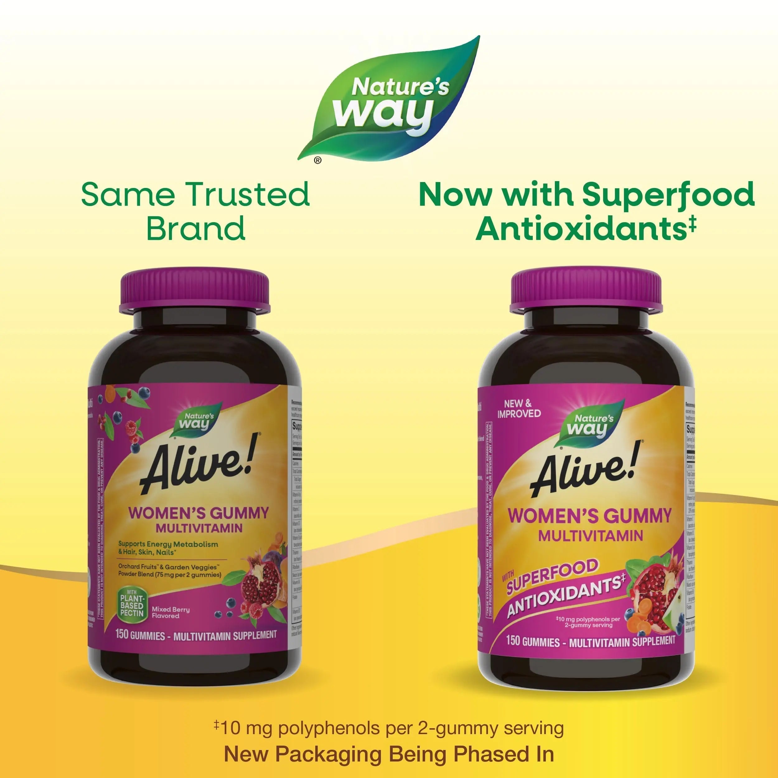 Nature's Way Alive! Women's Daily Gummy Multivitamins, 16 Vitamins & Minerals, Energy Metabolism*, Hair Skin & Nails Nature's Way buy supplements canada