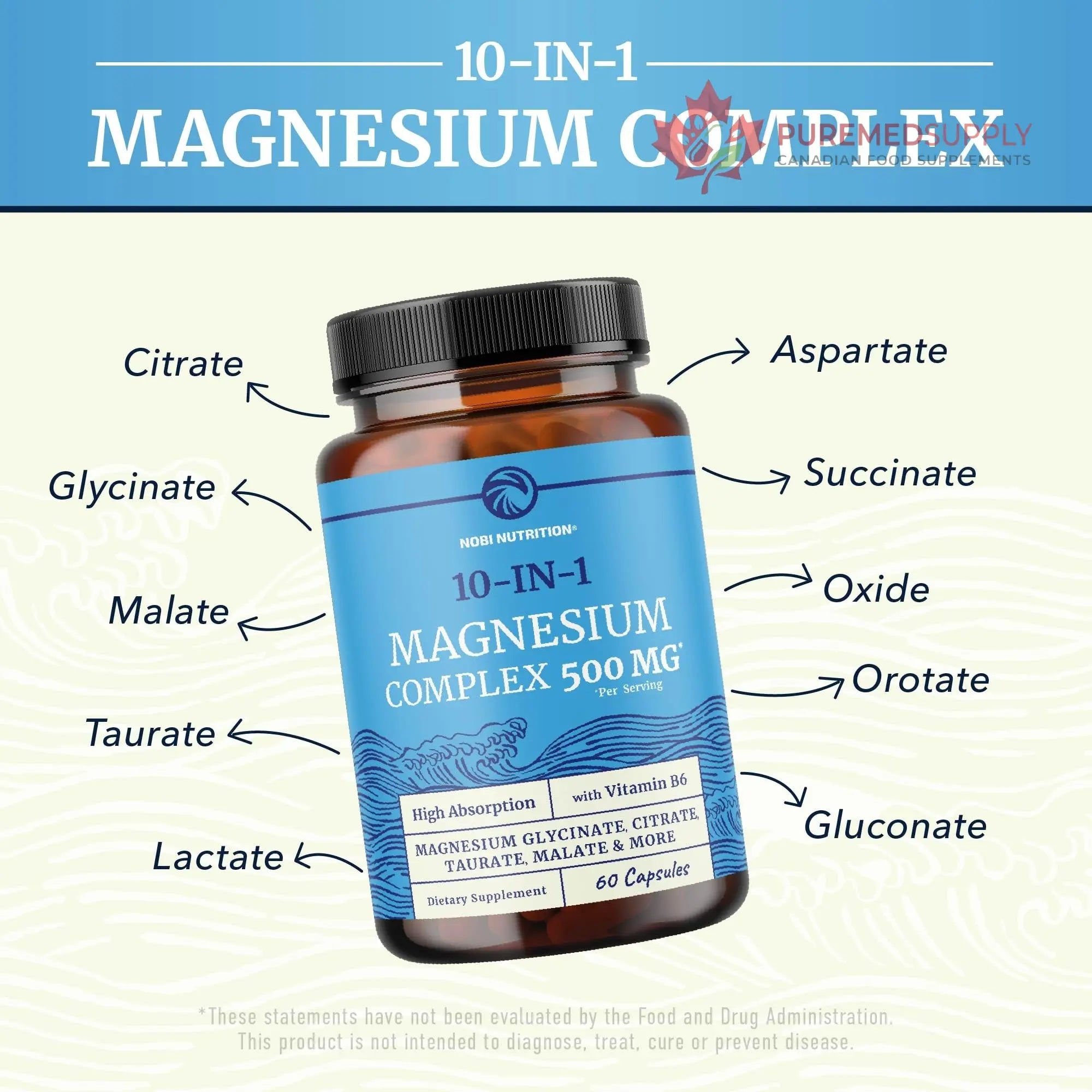 10 in 1 Magnesium Complex Supplement 500MG | Magnesium Citrate, Mag Glycinate, Malate & More | High Absorption Mag Complex with Vitamin B6 | Bone, Muscle & Heart Health Support | Non-GMO | 60 Ct. Nobi Nutrition buy supplements canada