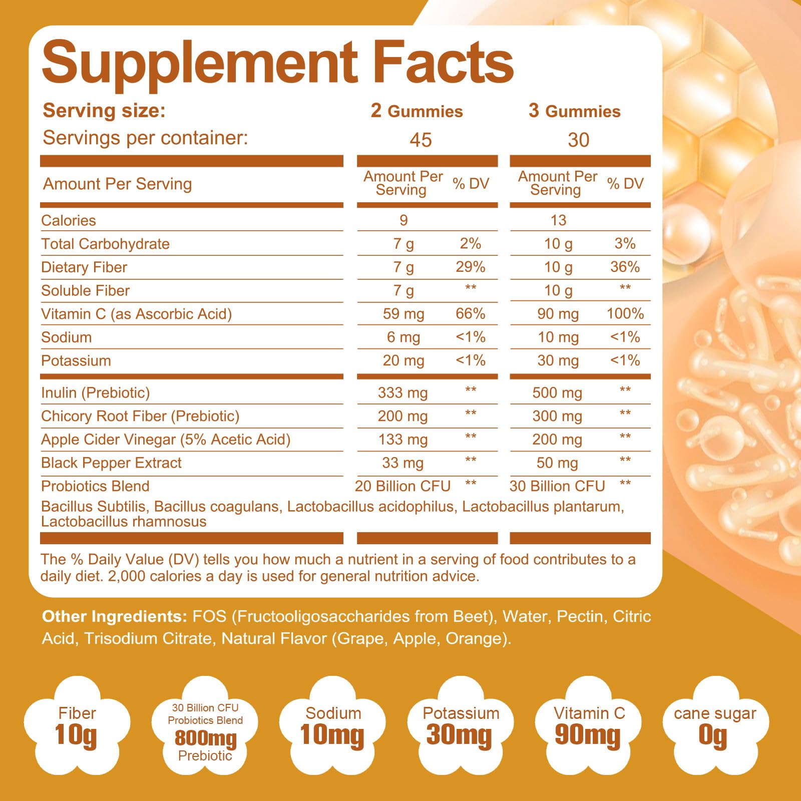 Migcopat 10G Fiber Gummies with Probiotics, Fiber Supplement with 30 Billion CFU Probiotics Blend, ACV, Vitamin C, Inulin - Support Digestive Health - No Sugar Added - Fruit Flavored - 90 Count Migcopat buy supplements canada