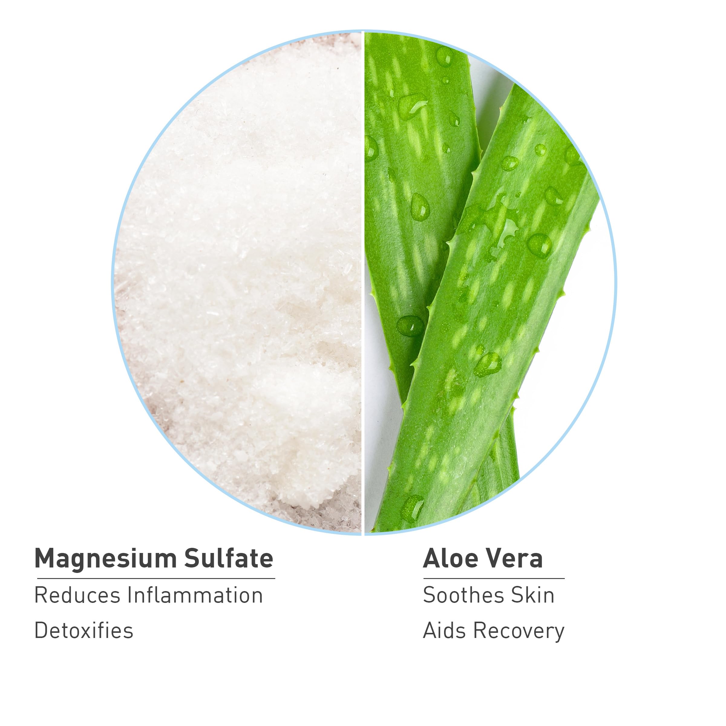 PROcure Epsom Salt Rub Gel – Concentrated Muscle Relief with Organic Aloe Vera & Essential Oils for Aches, Soreness & Tension – 2 Pack PROcure buy supplements canada