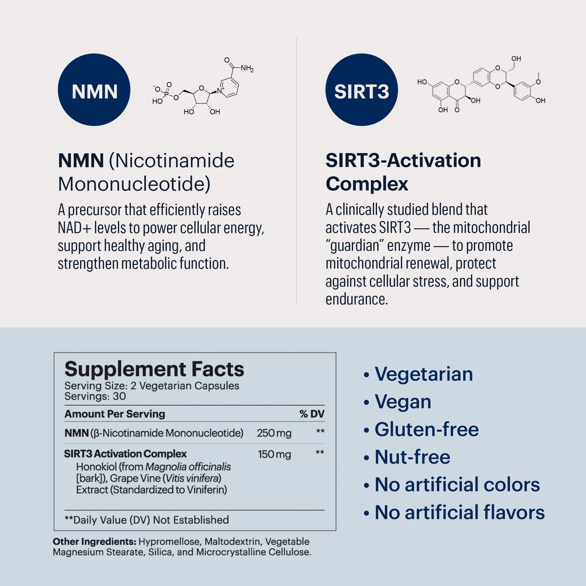 ELYSIUM Signal NMN Supplement - Clinically Proven to Support NAD+ Production, Mitochondrial Function & Metabolic Health - Nicotinamide Mononucleotide and SIRT3 Activation Complex- 30 Day Supply ELYSIUM buy supplements canada