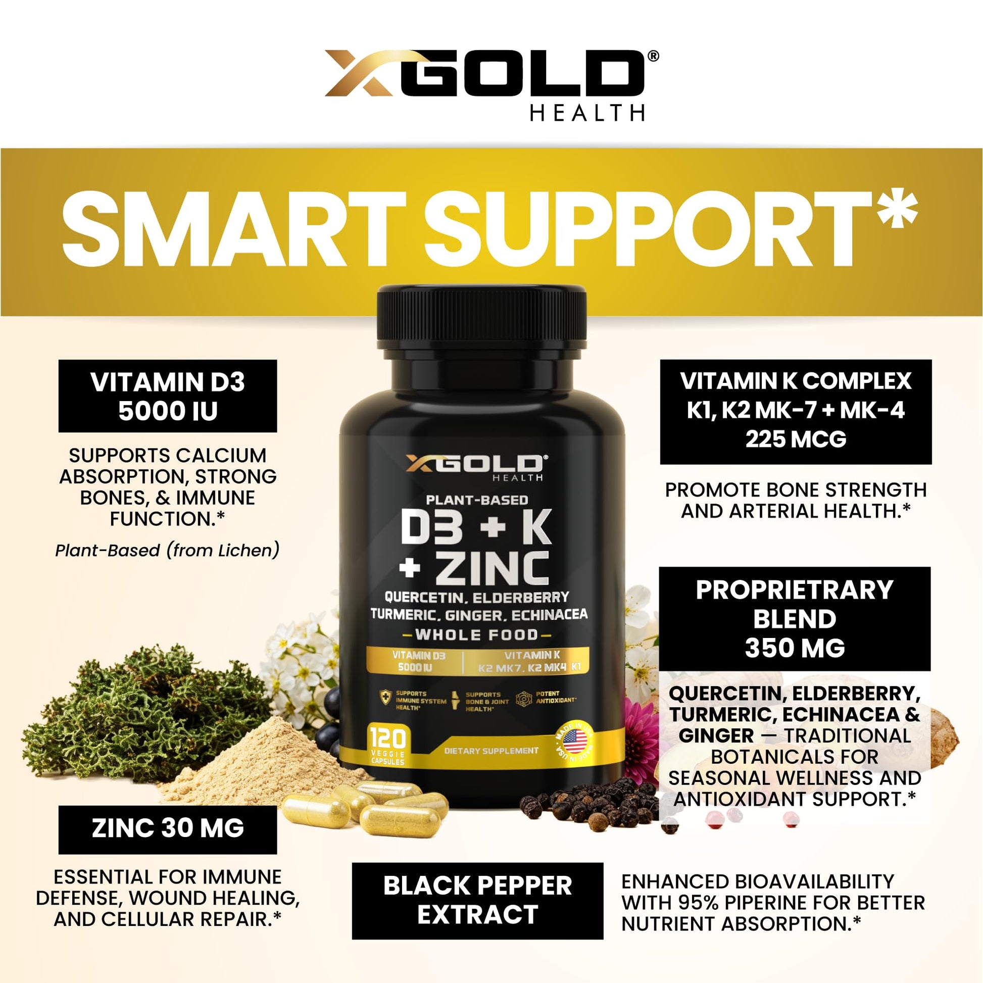 Vitamin D, K2, K1, Zinc, Quercetin, Elderberry, Turmeric, Ginger & Echinacea Whole Food Supplement 8 in 1- D3 5000 IU Plant-Based from Lichen, Vitamin K (K2 MK7, MK4, K1) X Gold Health buy supplements canada