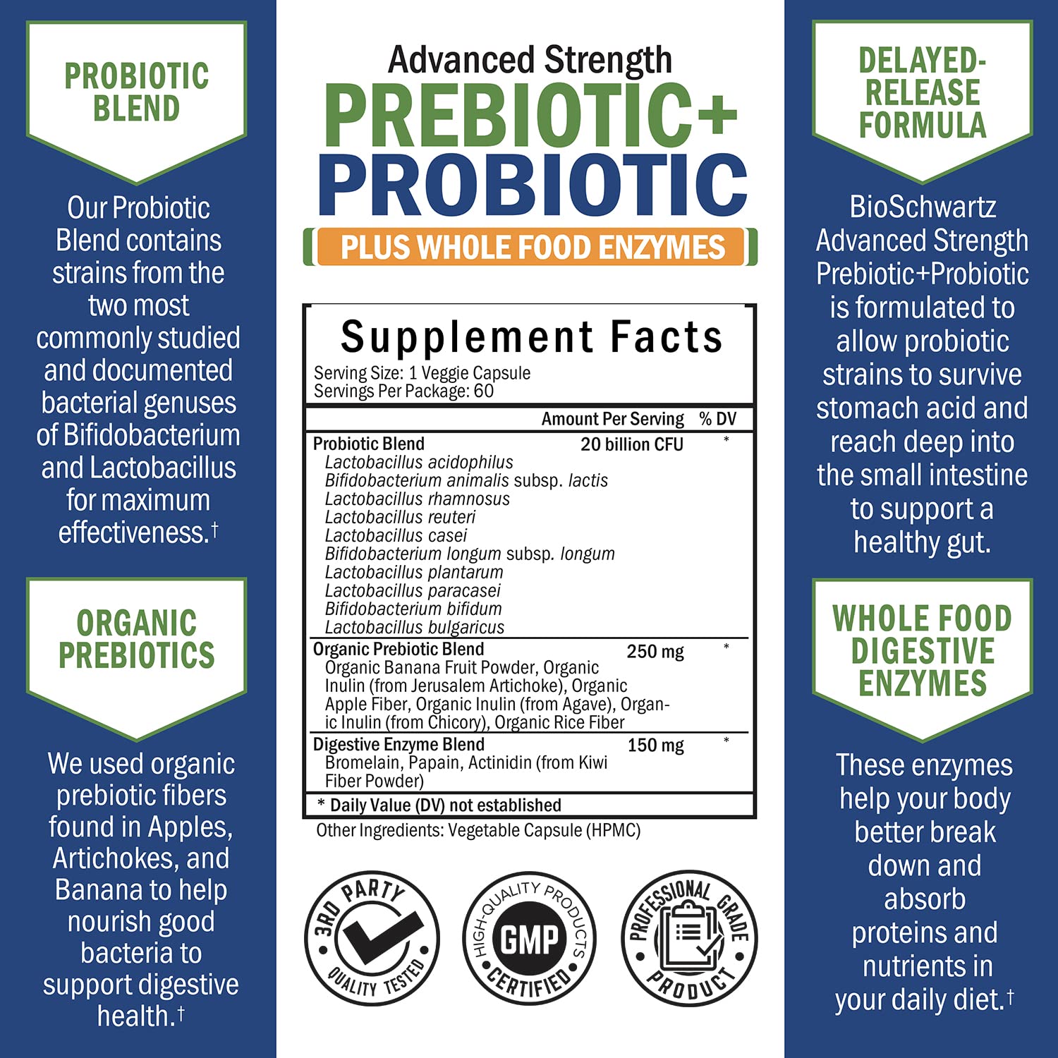 Prebiotics and Probiotic with Whole Food Enzymes for Adults Women & Men BioSchwartz buy supplements canada