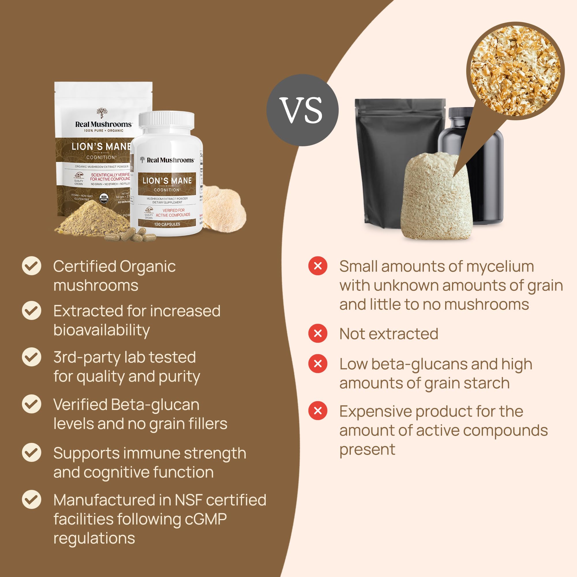 Real Mushrooms Lion’s Mane Capsules - Organic Lions Mane Mushroom Extract Real Mushrooms buy supplements canada