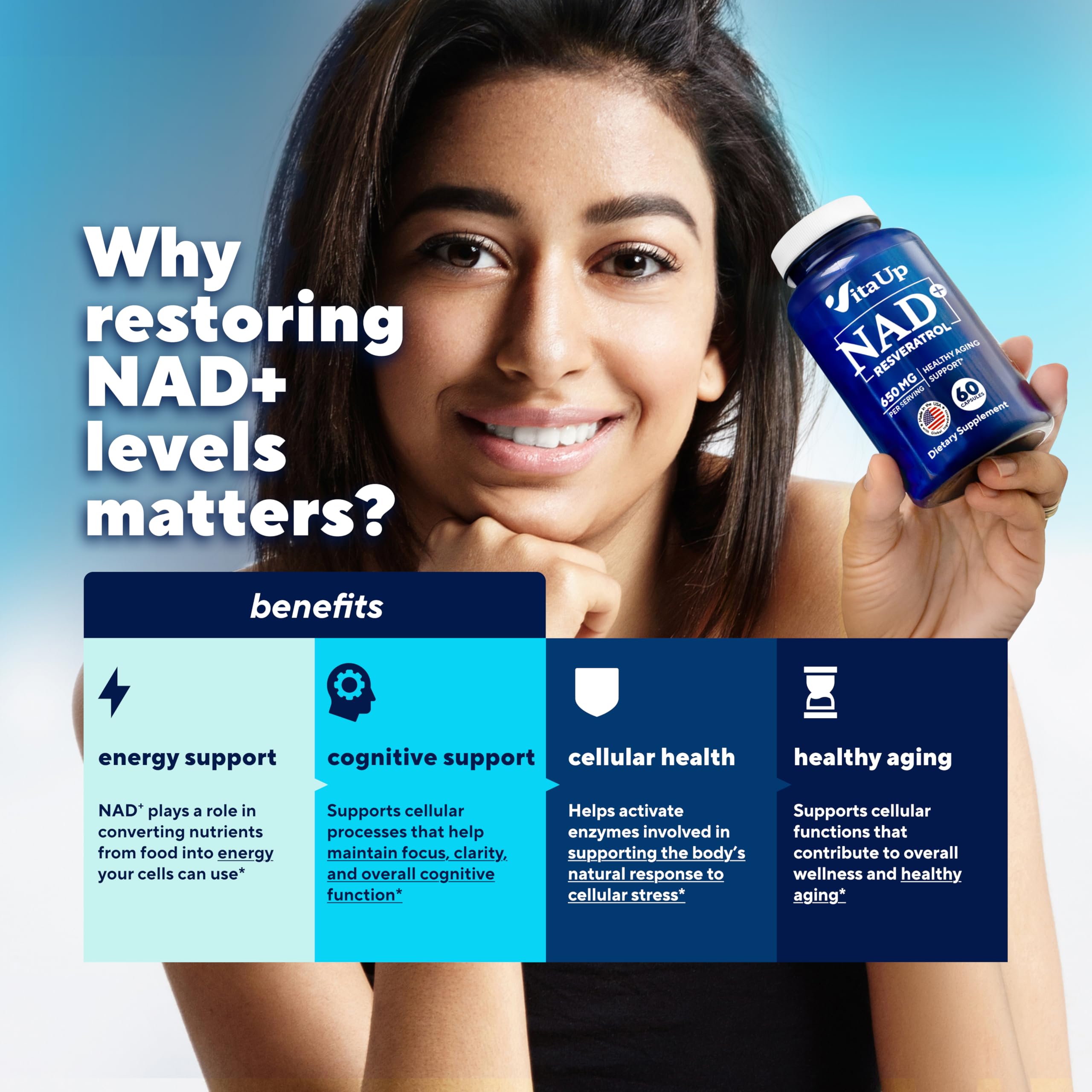 VitaUp NAD+ Resveratrol Supplement - USA Made Trans Resveratrol NAD Supplement 650mg - Nicotinamide Adenine Dinucleotide Capsules for Healthy Aging, Energy & Focus Support - 60 Count VitaUp buy supplements canada