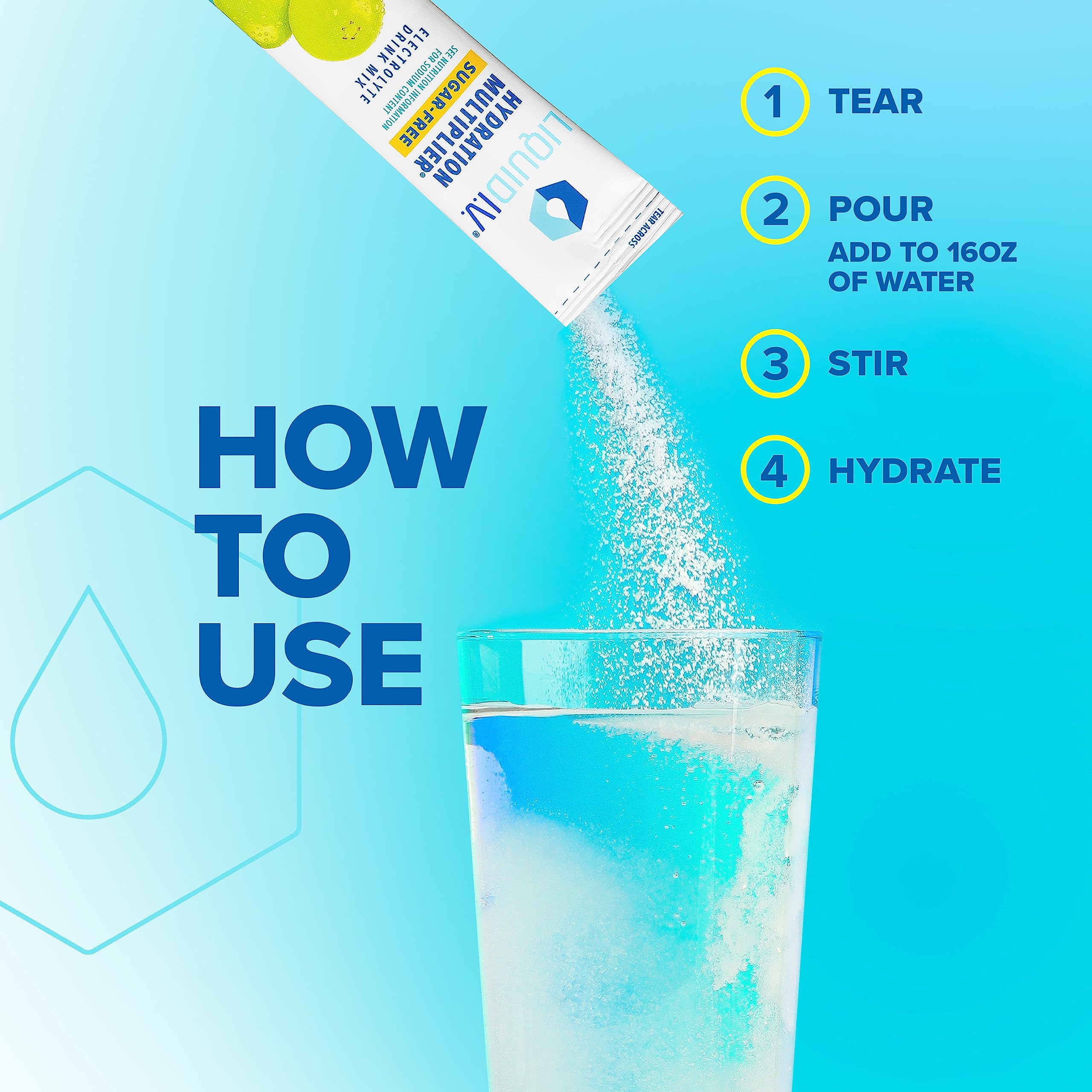 Liquid I.V. Sugar-Free Hydration Multiplier - Green Grape – Hydration Powder Packets Liquid I.V. buy supplements canada