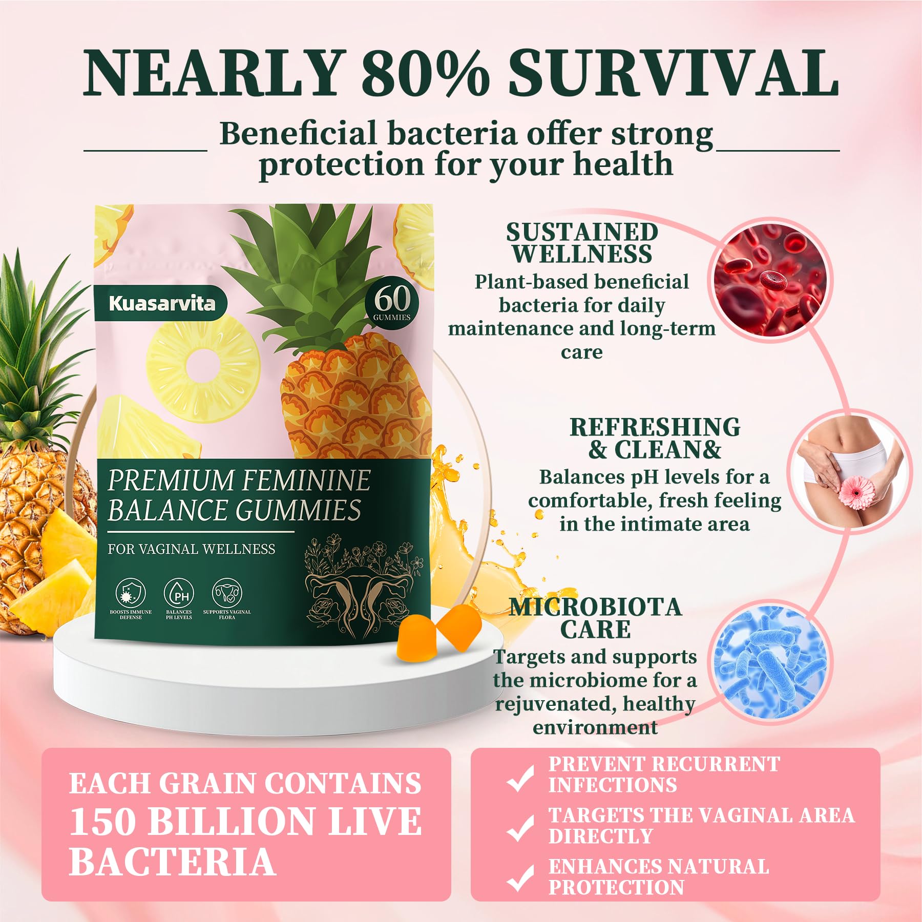 Kuasarvita Peeshlita Women’s Vaginal Probiotics Gummies – pH Balance Support + Feminine Wellness & Comfort, Pineapple Flavor, Natural Probiotic Blend – 60 Gummies Kuasarvita buy supplements canada