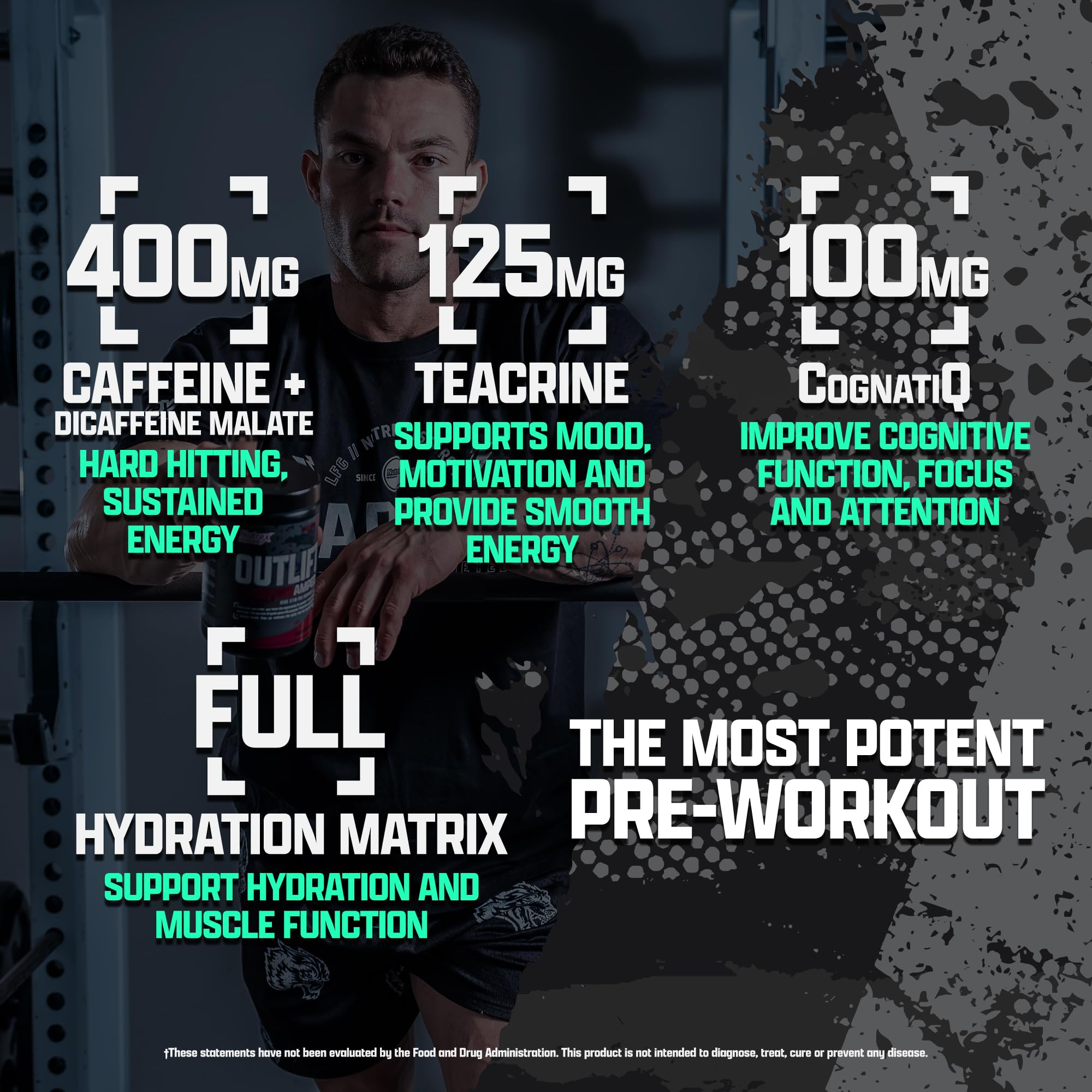 OUTLIFT Amped Max Dosed Pre Workout Powder, 6G Citrulline, 3.2G Beta Alanine Nutrex Research buy supplements canada