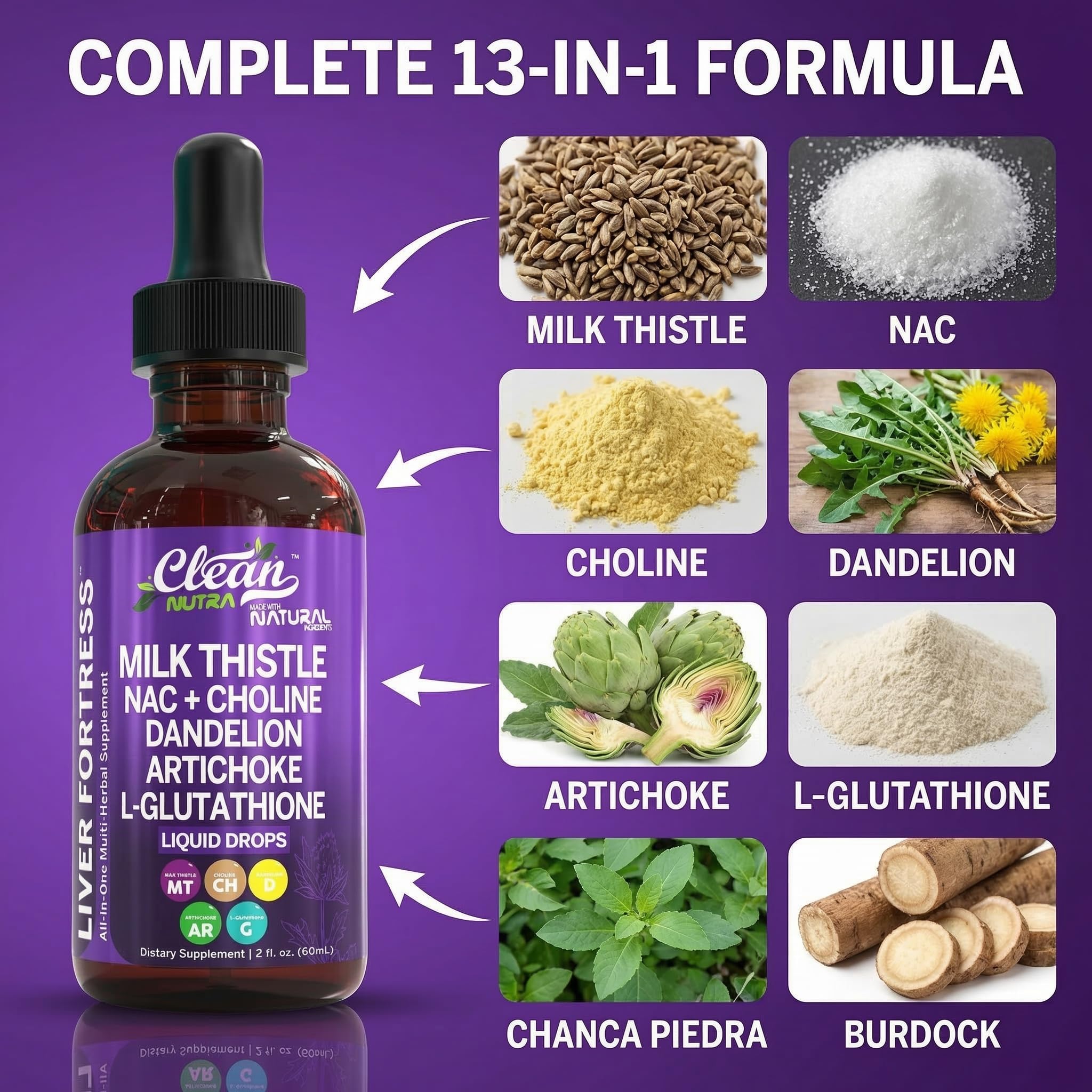 Clean Nutraceuticals Milk Thistle NAC Liver Cleanse Detox & Repair Supplement Liver Support Liquid Drops with Dandelion Extract, Artichoke, Chanca Piedra, Choline Clean Nutraceuticals buy supplements canada