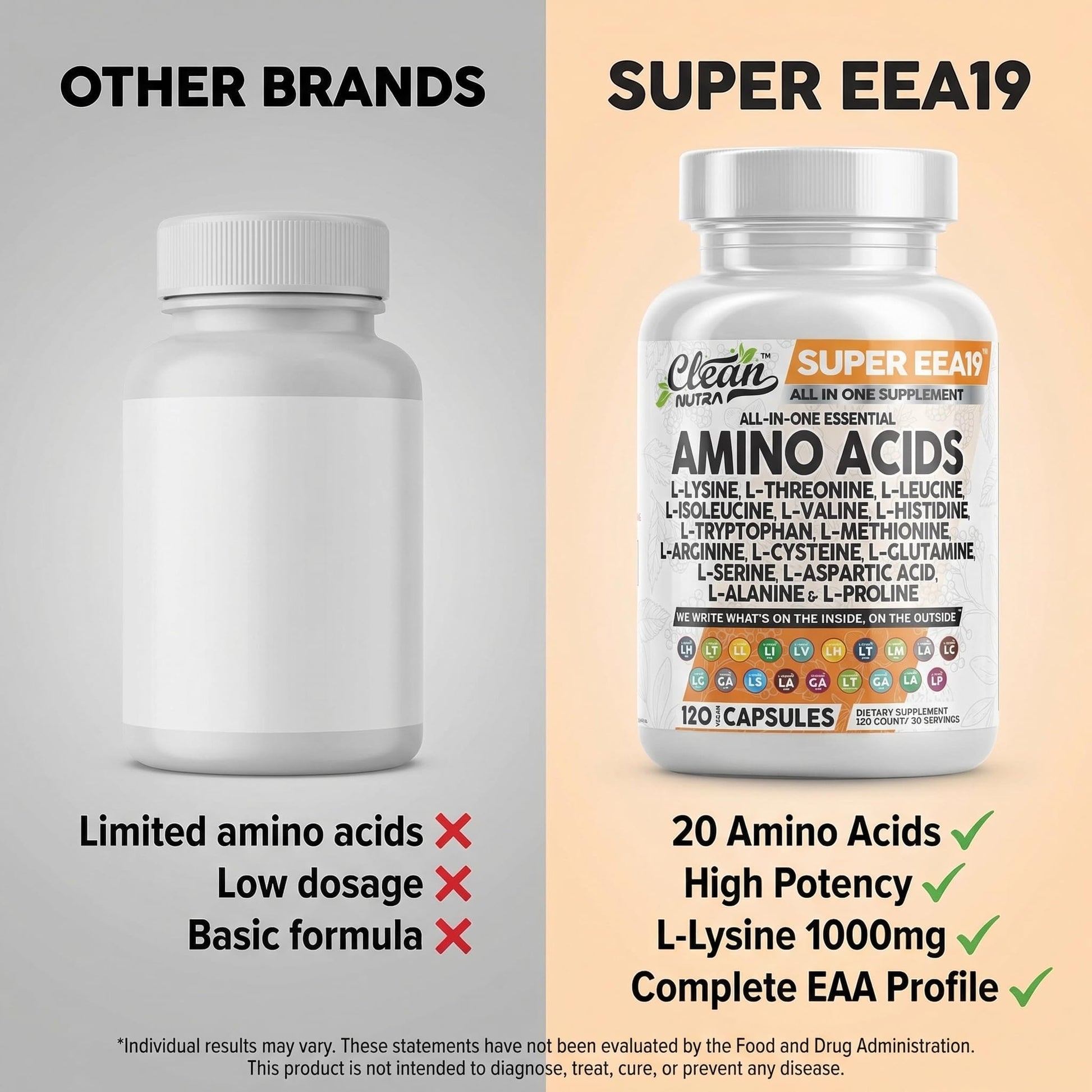 Clean Nutraceuticals Amino Acids Supplement L-Lysine, L-Threonine, L-Leucine, Isoleucine, Valine, L-Histidine, L-Tryptophan, L-Methionine, L-Arginine, L-Cysteine, Clean Nutraceuticals buy supplements canada