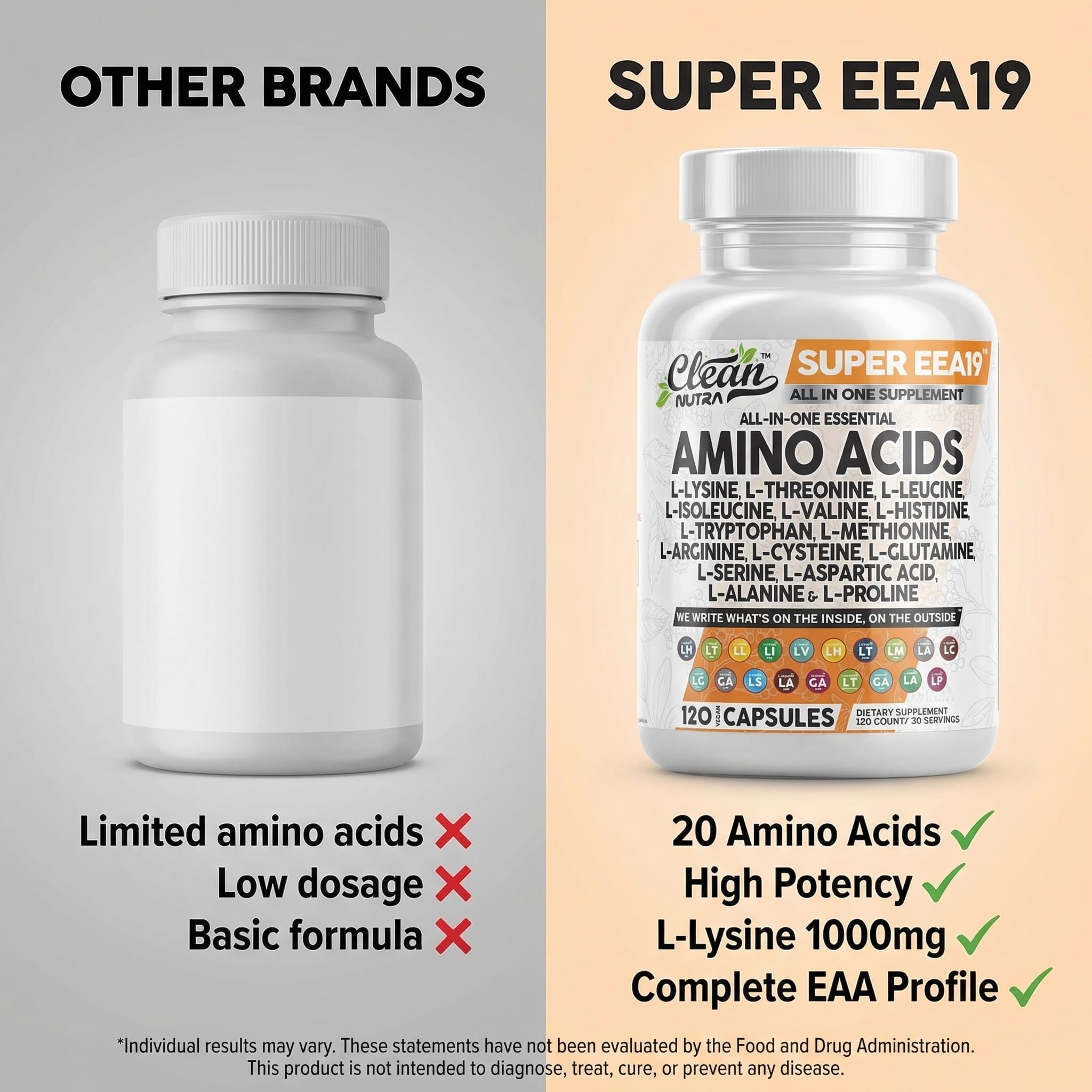 Clean Nutraceuticals Amino Acids Supplement L-Lysine, L-Threonine, L-Leucine, Isoleucine, Valine, L-Histidine, L-Tryptophan, L-Methionine, L-Arginine, L-Cysteine, Clean Nutraceuticals buy supplements canada