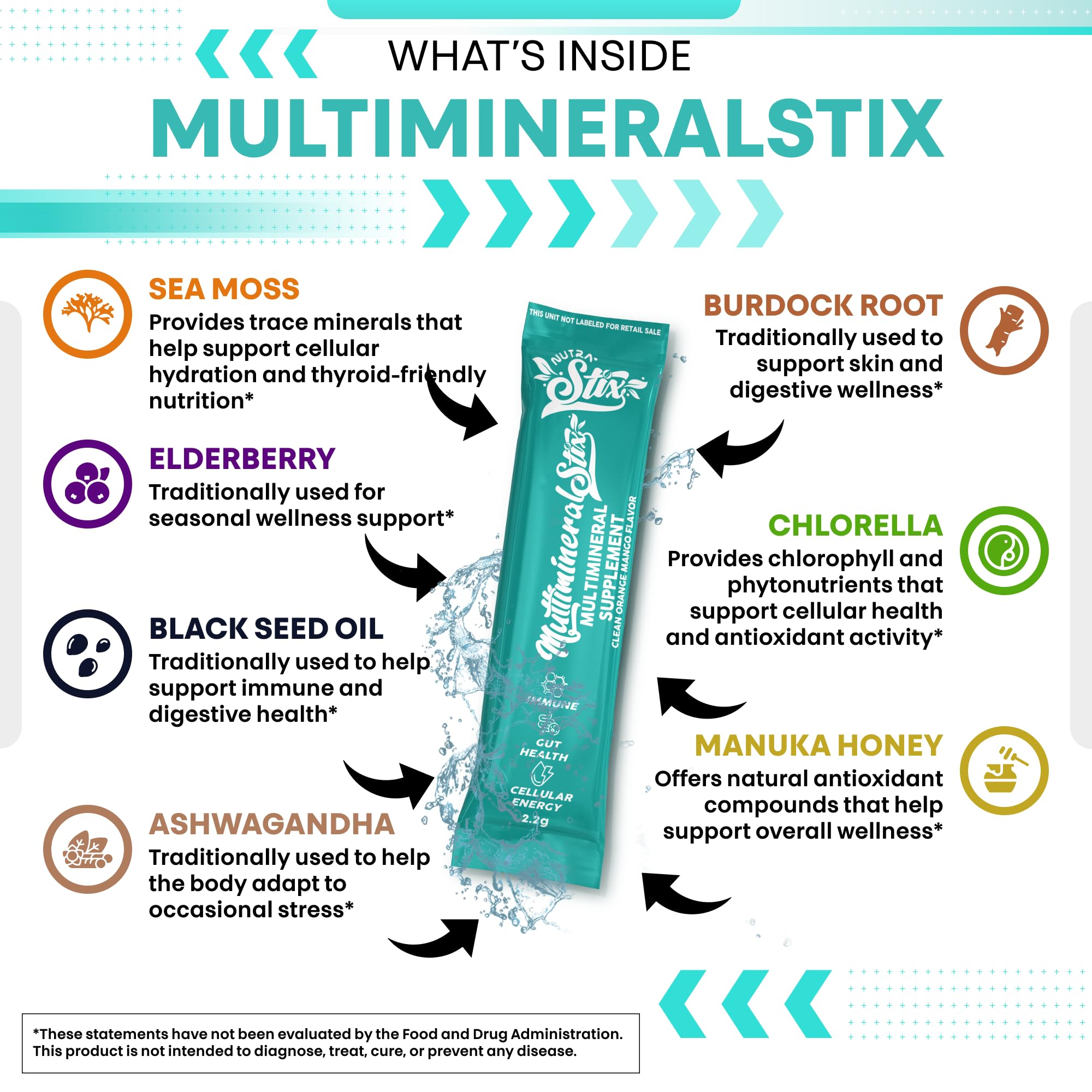 Sea Moss Powder Elderberry Ashwagandha Chlorella Manuka Honey VitaminD3 Vitamin C Zinc Spirulina Iodine Greens Detox Immune Support Sugar Free Hydration Powder Drink Mix – 20 Sticks Clean Nutraceuticals buy supplements canada