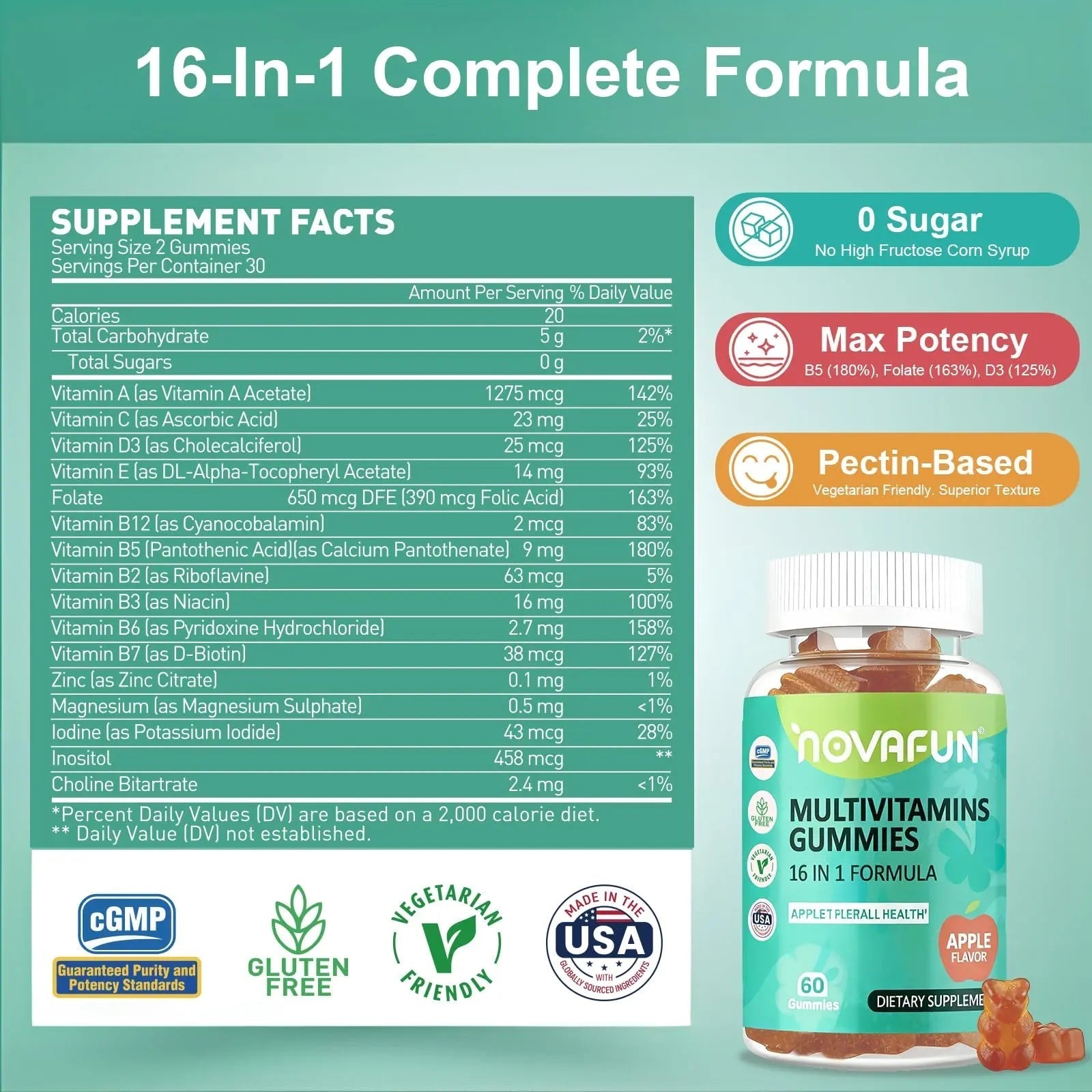 Novafun Multivitamin Gummies,16-in-1 Multi Vitamin Supplements for Women, Men & Kids, Essential Vitamins & Minerals Novafun buy supplements canada